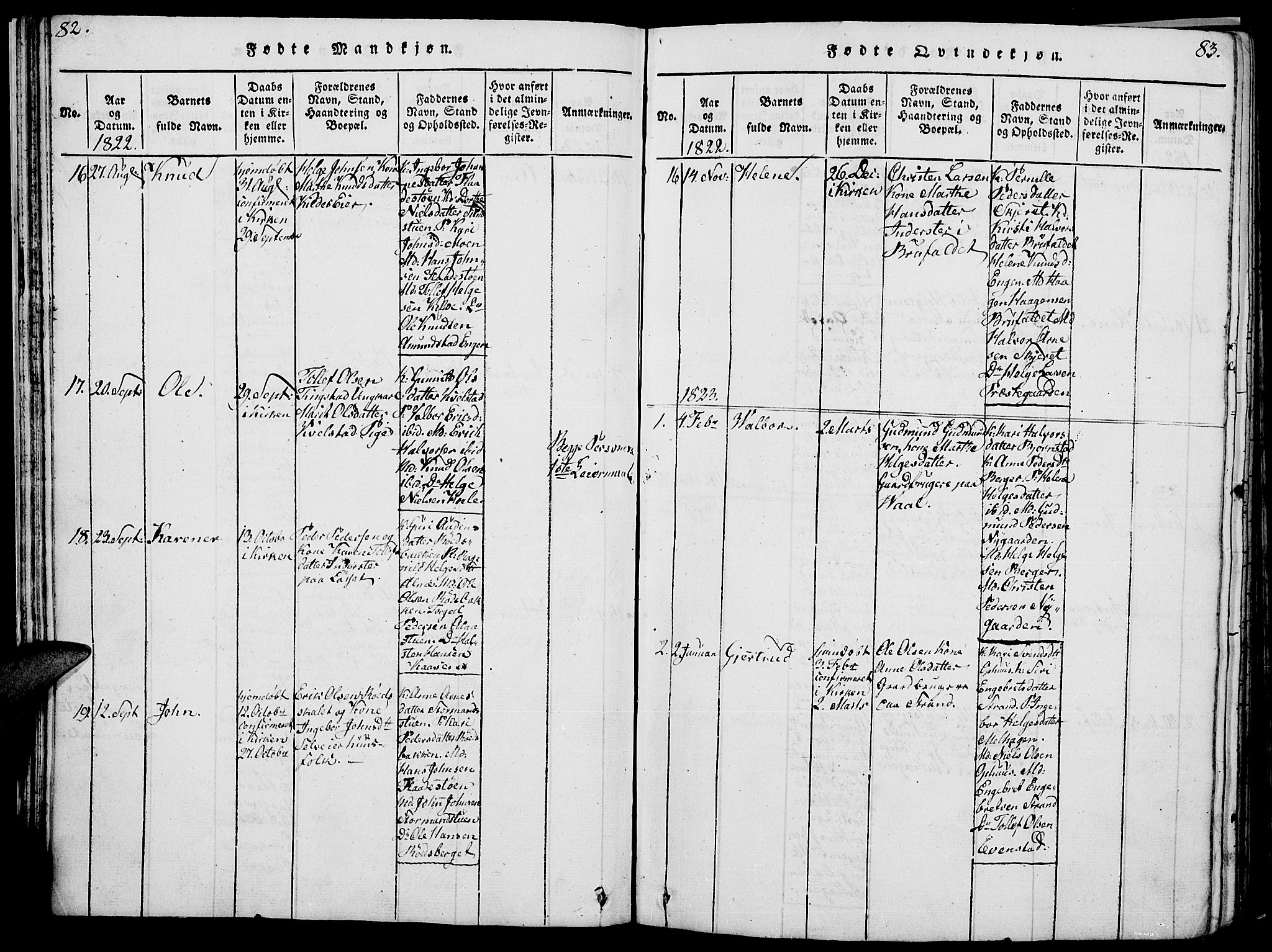 Åmot prestekontor, Hedmark, SAH/PREST-056/H/Ha/Hab/L0001: Parish register (copy) no. 1, 1815-1847, p. 82-83