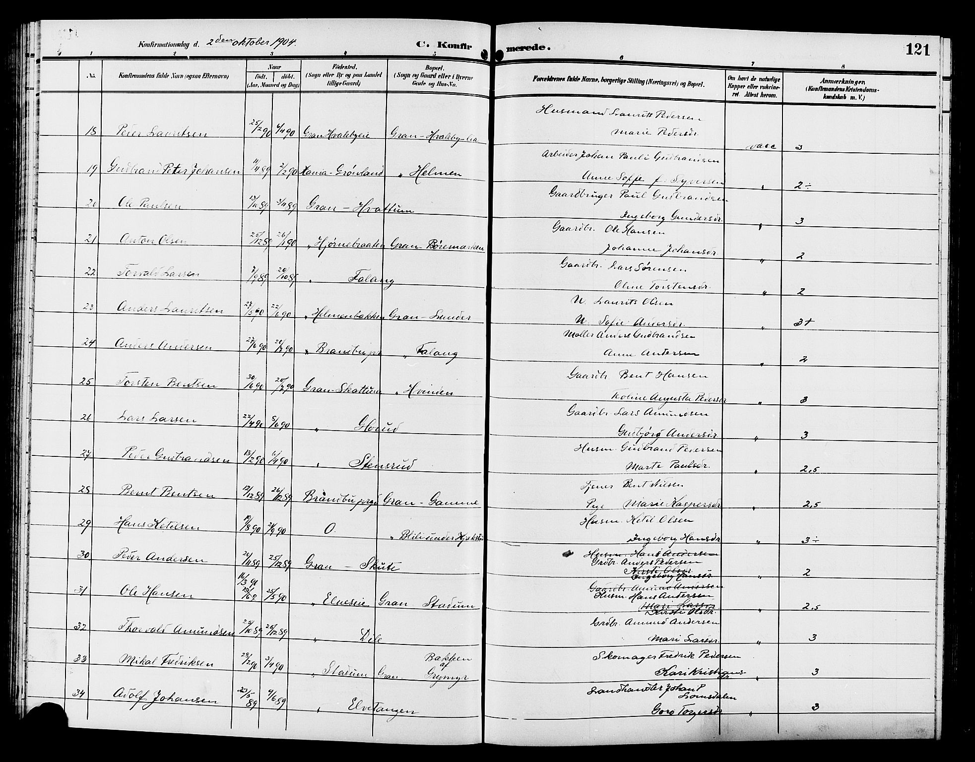 Gran prestekontor, AV/SAH-PREST-112/H/Ha/Hab/L0006: Parish register (copy) no. 6, 1901-1911, p. 121
