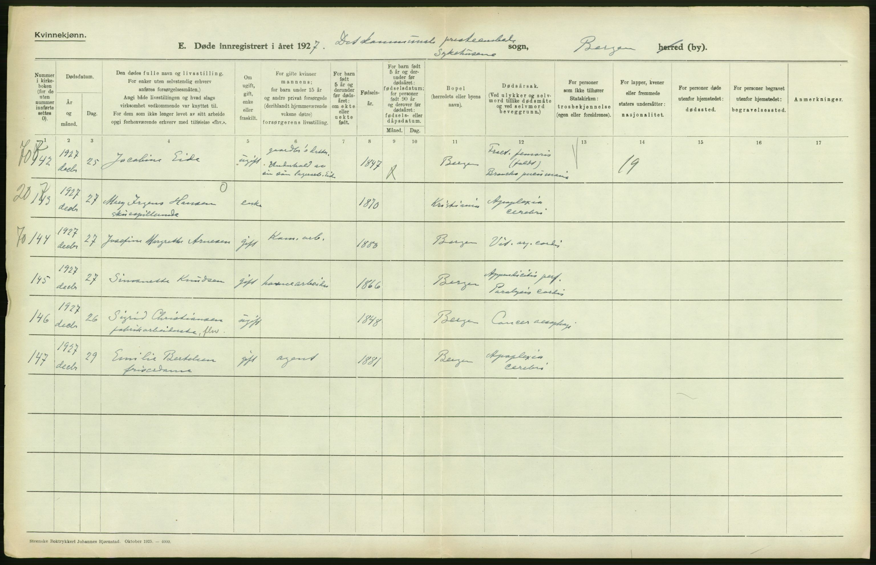 Statistisk sentralbyrå, Sosiodemografiske emner, Befolkning, RA/S-2228/D/Df/Dfc/Dfcg/L0028: Bergen: Gifte, døde., 1927, p. 558