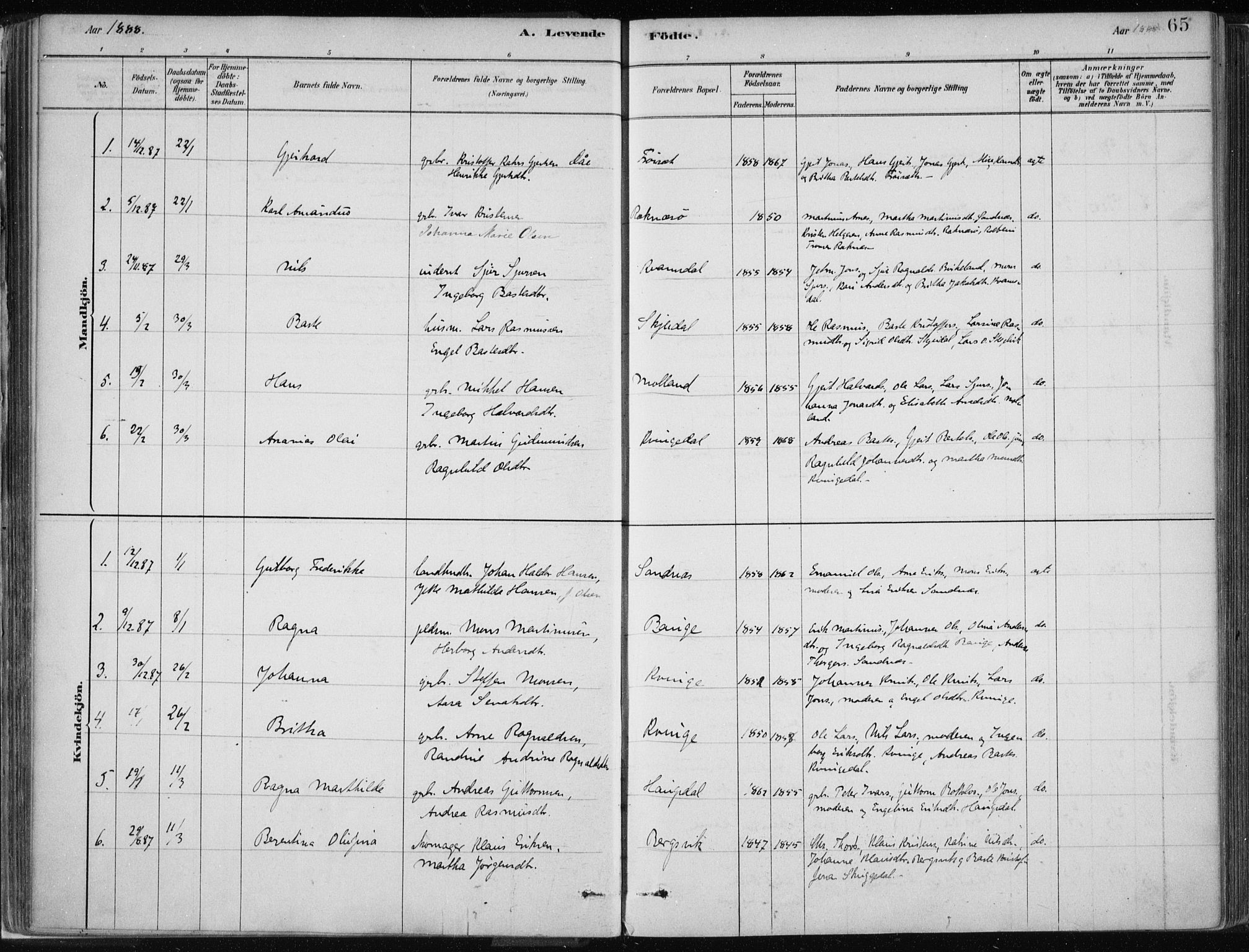 Masfjorden Sokneprestembete, SAB/A-77001: Parish register (official) no. B  1, 1876-1899, p. 65