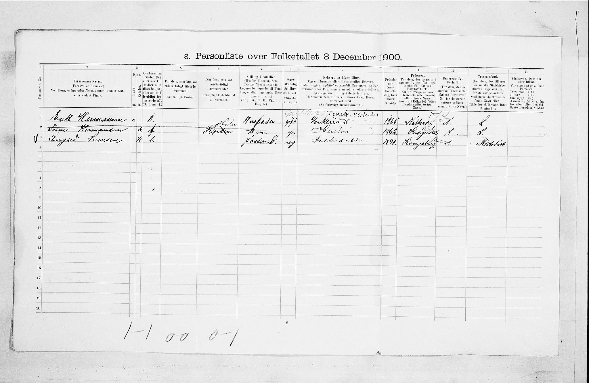 SAO, 1900 census for Fredrikstad, 1900