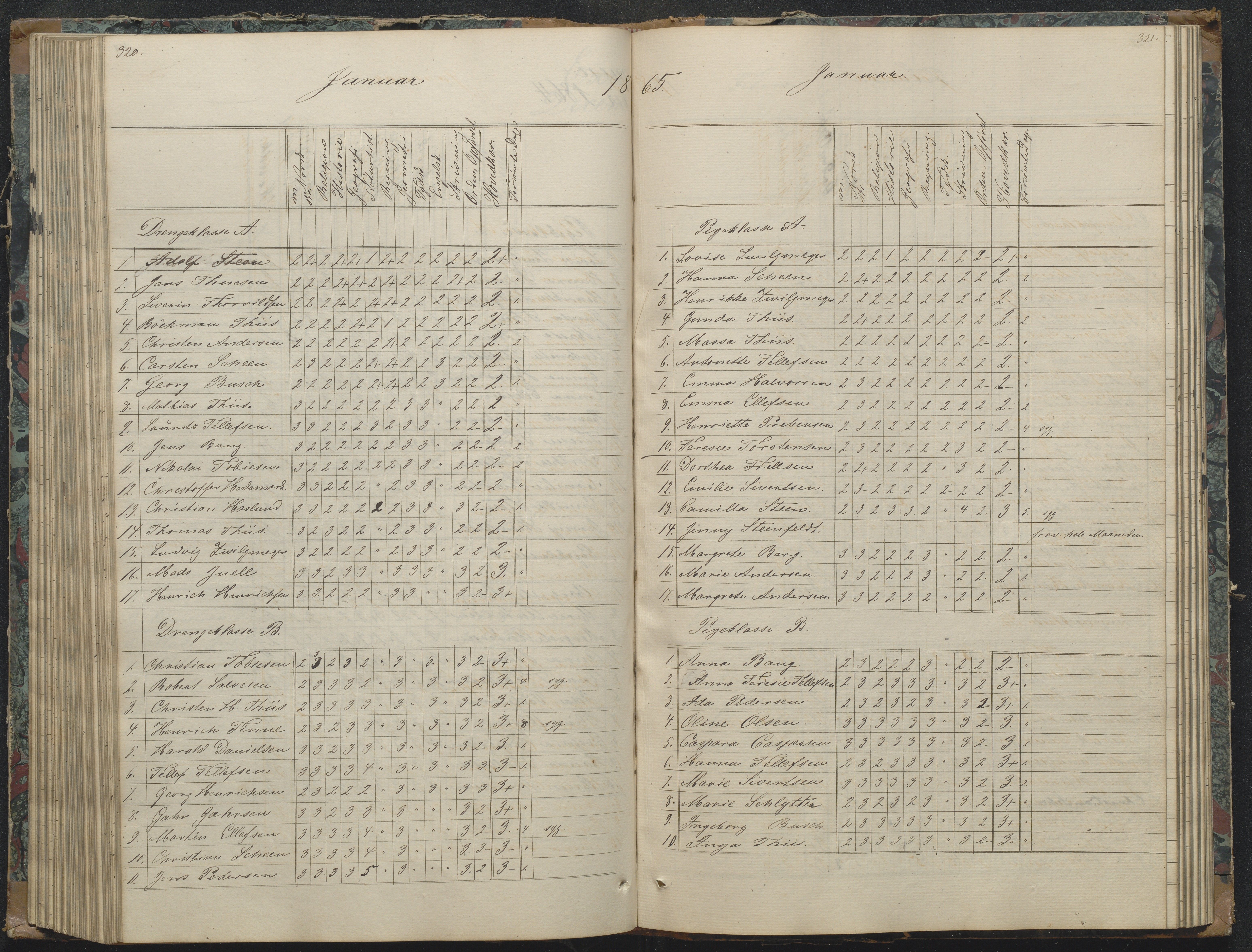 Risør kommune, AAKS/KA0901-PK/1/05/05g/L0003: Karakterprotokoll, 1851-1870, p. 322-323