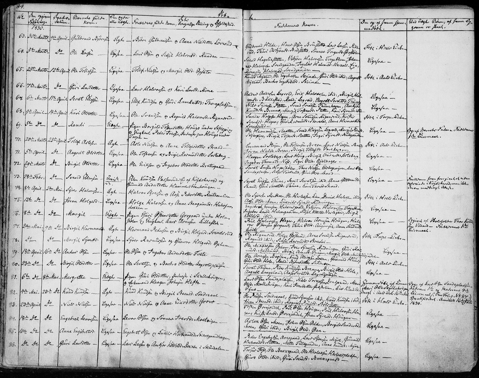 Ål kirkebøker, AV/SAKO-A-249/F/Fa/L0005: Parish register (official) no. I 5, 1825-1848, p. 34