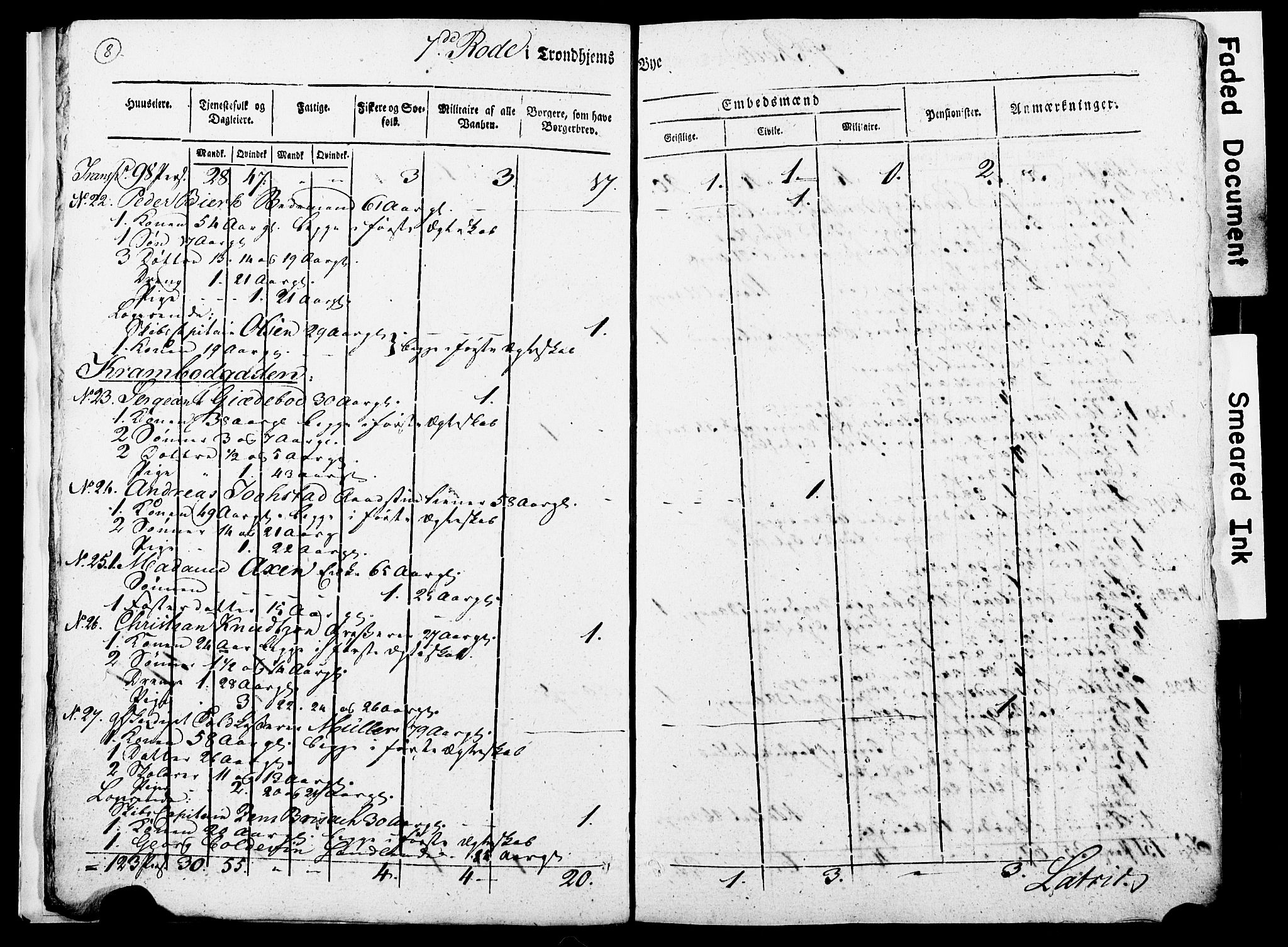 RA, Census 1815 for Trondheim, 1815, p. 209