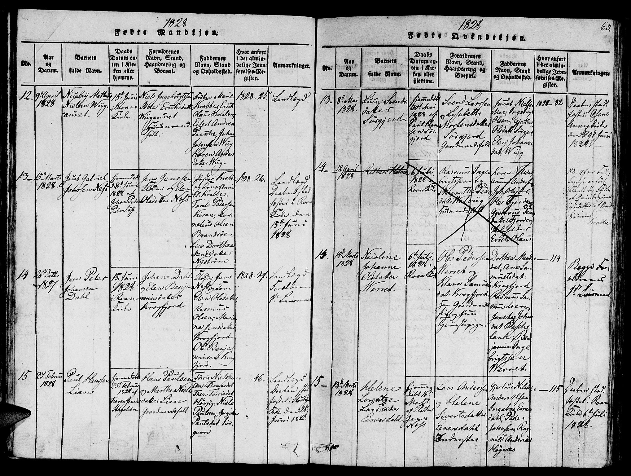 Ministerialprotokoller, klokkerbøker og fødselsregistre - Sør-Trøndelag, AV/SAT-A-1456/657/L0702: Parish register (official) no. 657A03, 1818-1831, p. 63