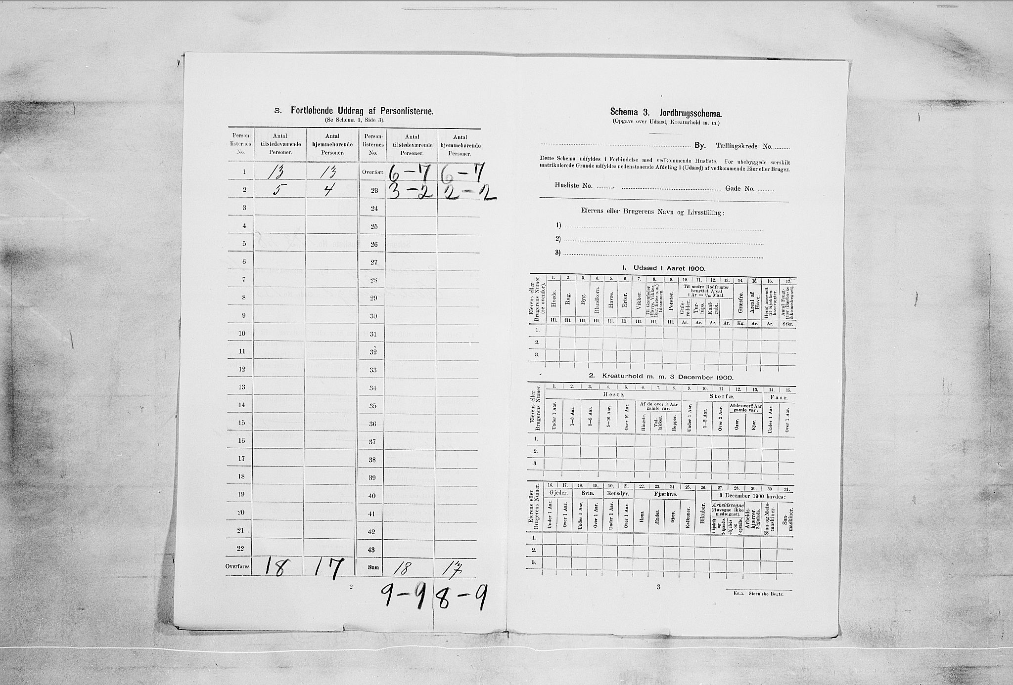 RA, 1900 census for Tønsberg, 1900, p. 1579