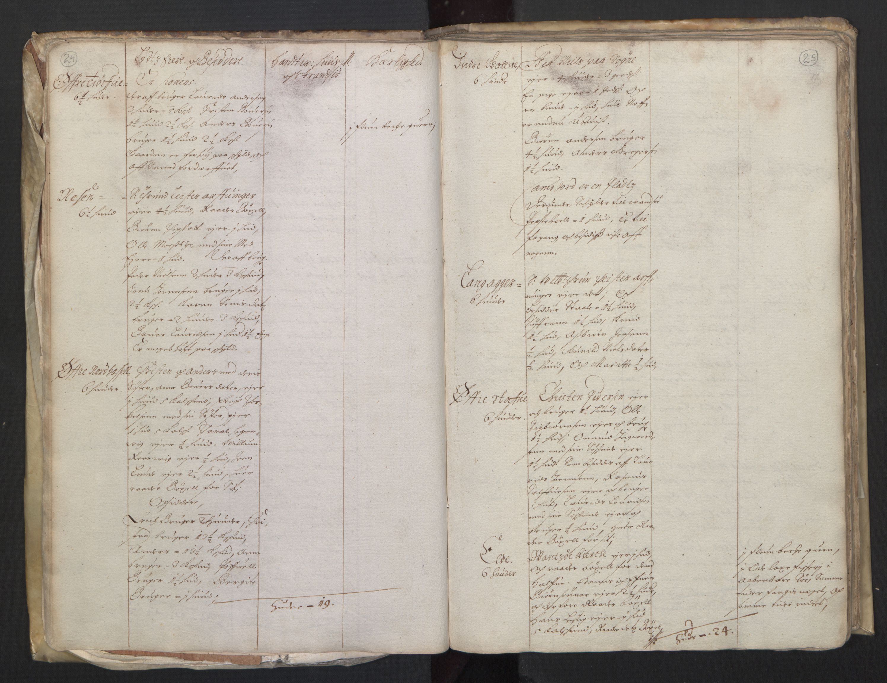 Rentekammeret inntil 1814, Realistisk ordnet avdeling, RA/EA-4070/L/L0020/0004: Agder lagdømme: / Alminnelig jordebok. Lista len, 1661, p. 24-25