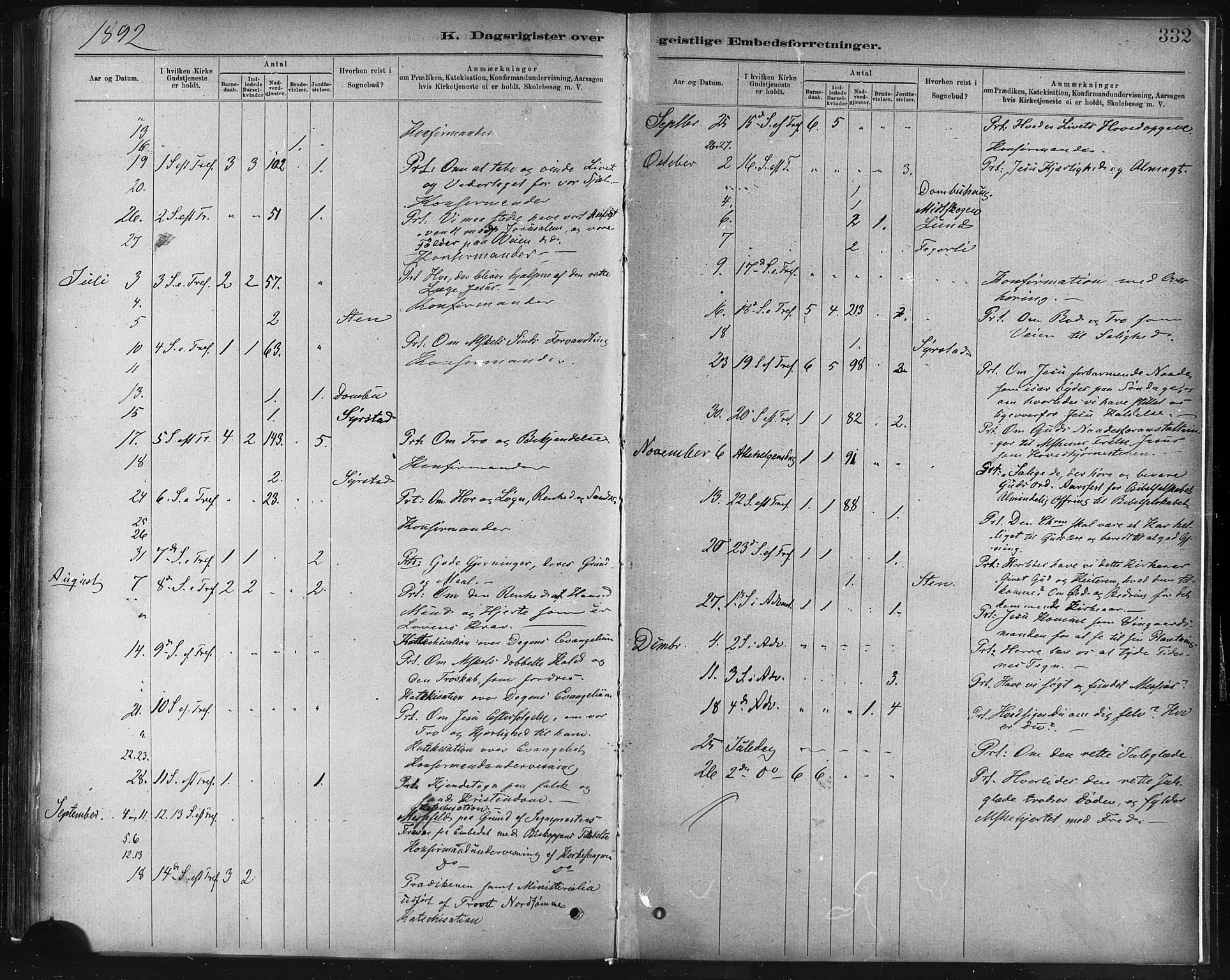 Ministerialprotokoller, klokkerbøker og fødselsregistre - Sør-Trøndelag, SAT/A-1456/672/L0857: Parish register (official) no. 672A09, 1882-1893, p. 332