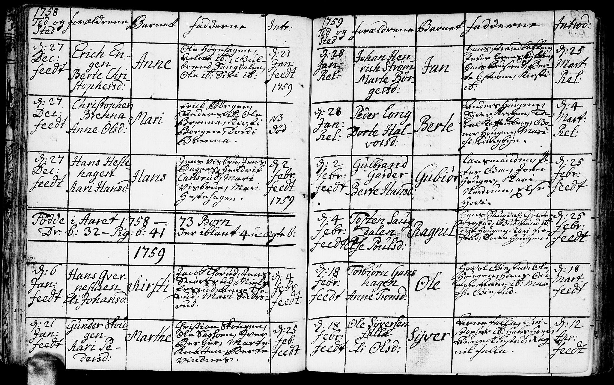 Fet prestekontor Kirkebøker, AV/SAO-A-10370a/F/Fa/L0004: Parish register (official) no. I 4, 1751-1773, p. 46