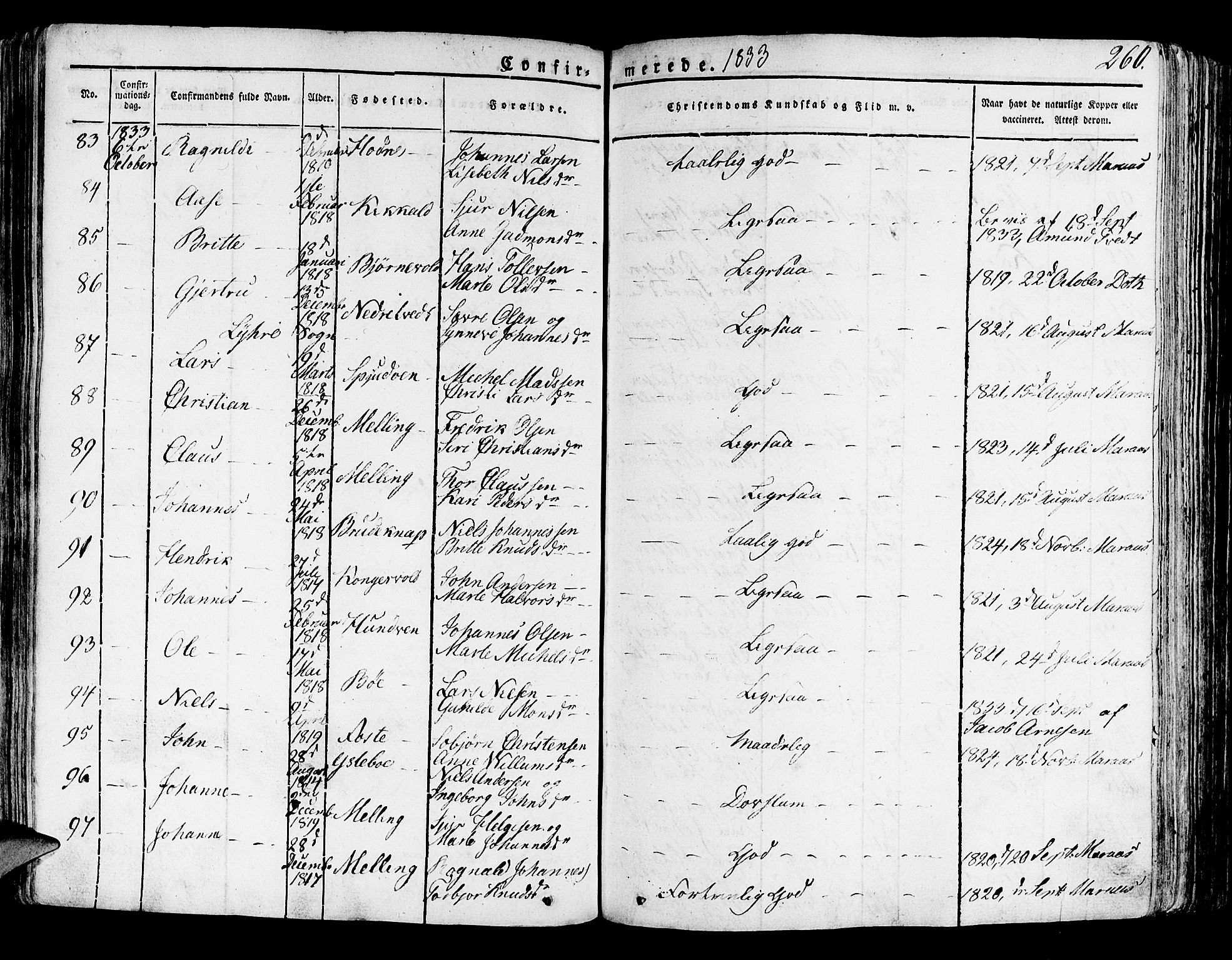 Lindås Sokneprestembete, AV/SAB-A-76701/H/Haa/Haaa/L0008: Parish register (official) no. A 8, 1823-1836, p. 260