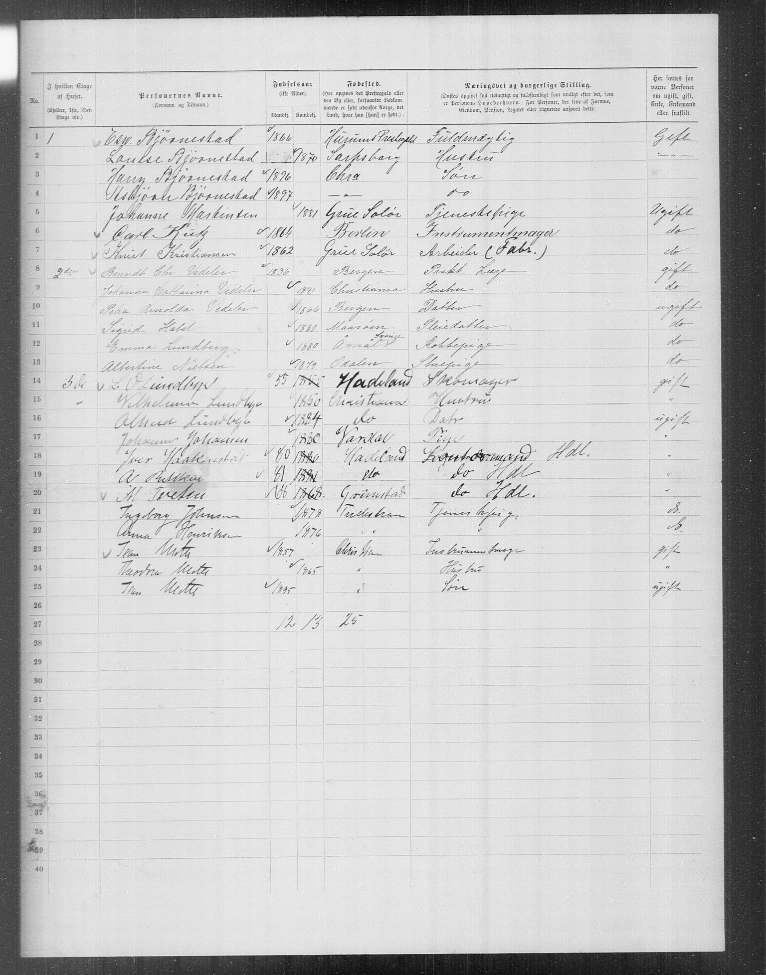 OBA, Municipal Census 1899 for Kristiania, 1899, p. 14740