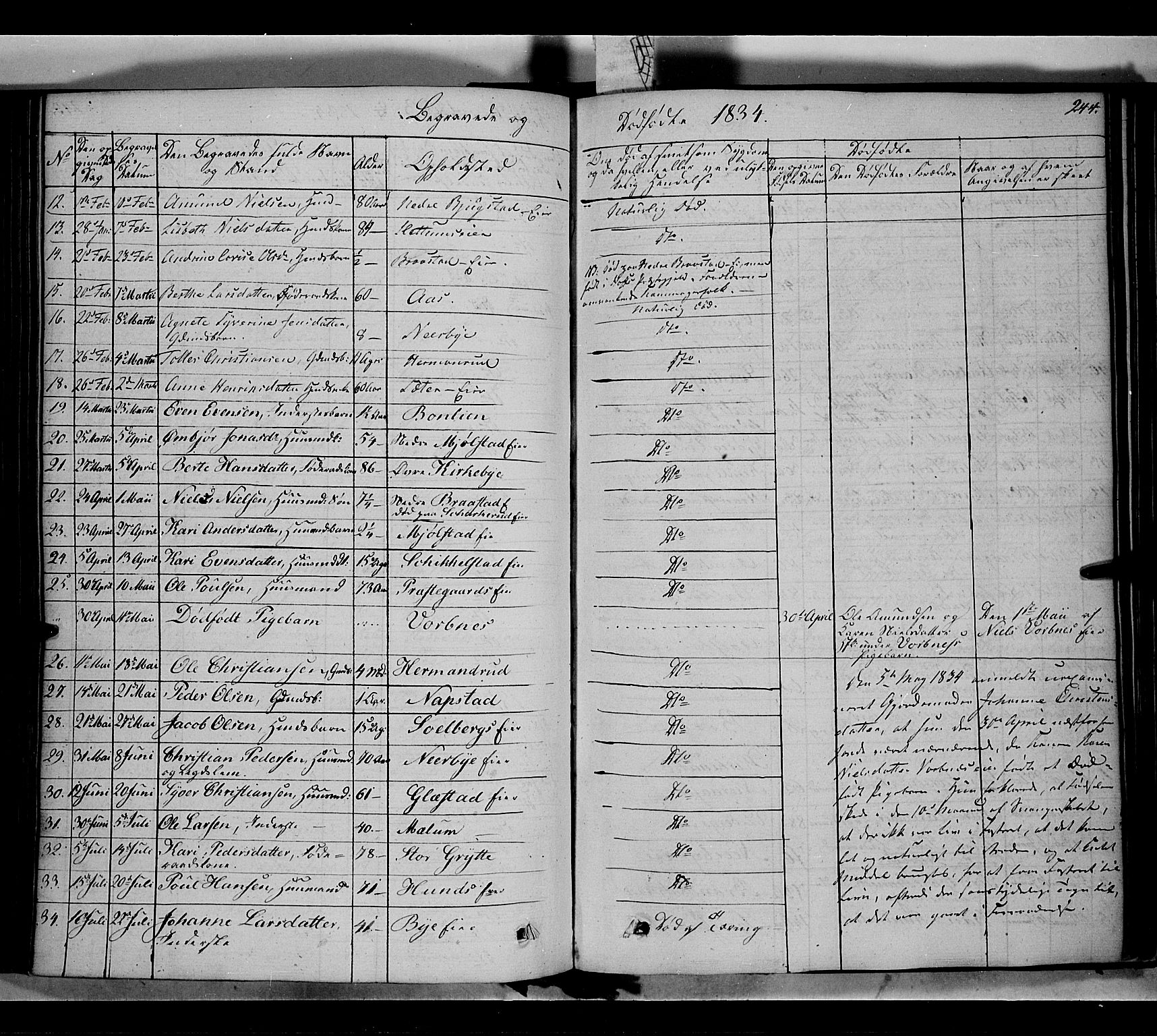 Vardal prestekontor, SAH/PREST-100/H/Ha/Haa/L0005: Parish register (official) no. 5, 1831-1853, p. 244