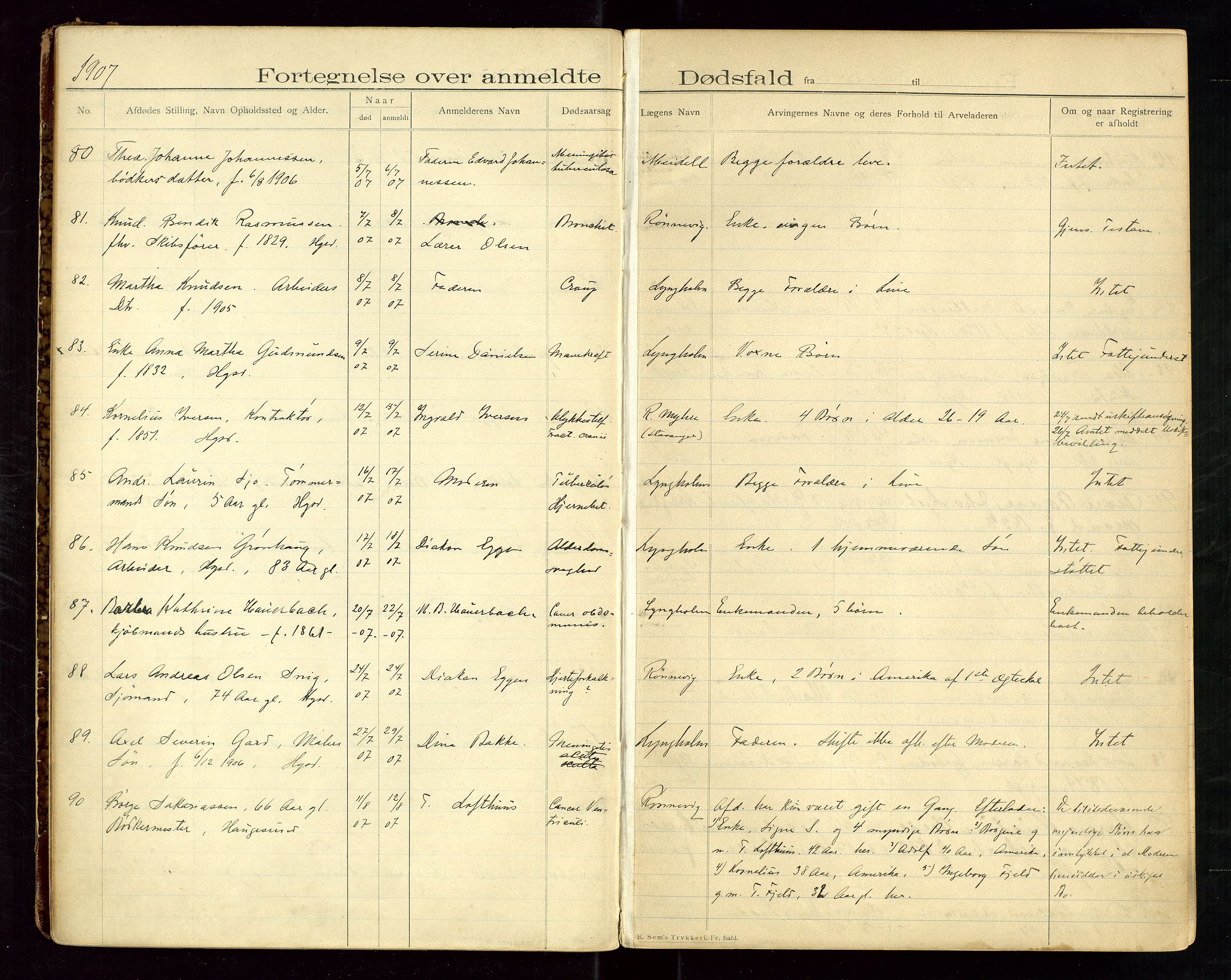 Haugesund tingrett, AV/SAST-A-101415/01/IV/IVJ/L0004: Dødsfallsprotokoll, 1907-1914