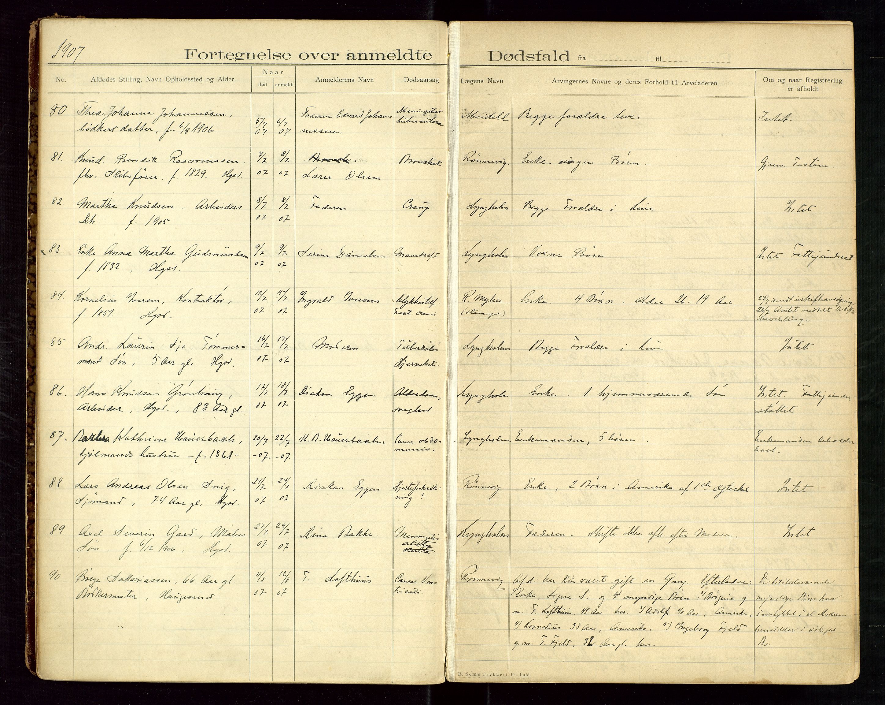 Haugesund tingrett, SAST/A-101415/01/IV/IVJ/L0004: Dødsfallsprotokoll, 1907-1914