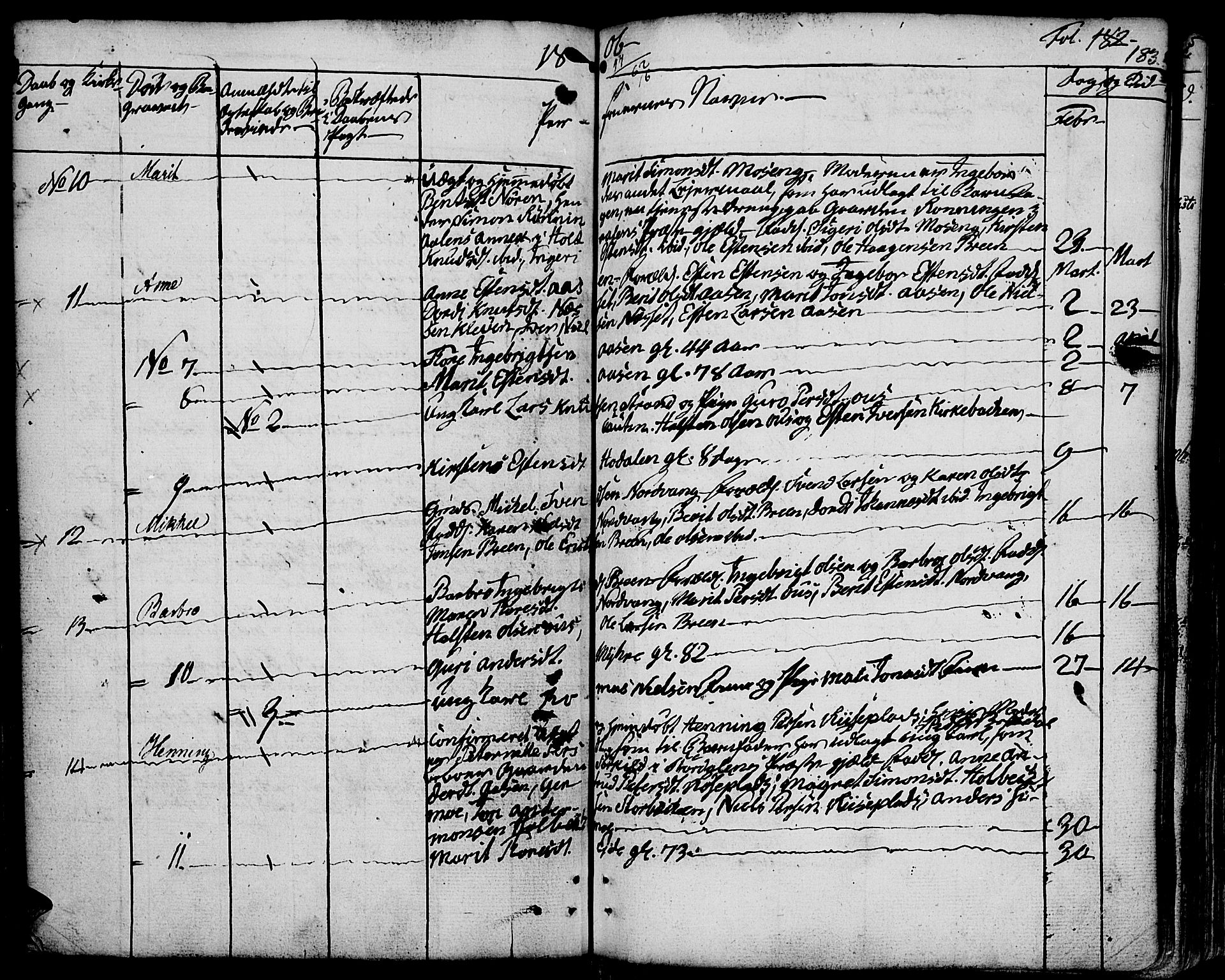 Tolga prestekontor, AV/SAH-PREST-062/K/L0003: Parish register (official) no. 3, 1786-1814, p. 183