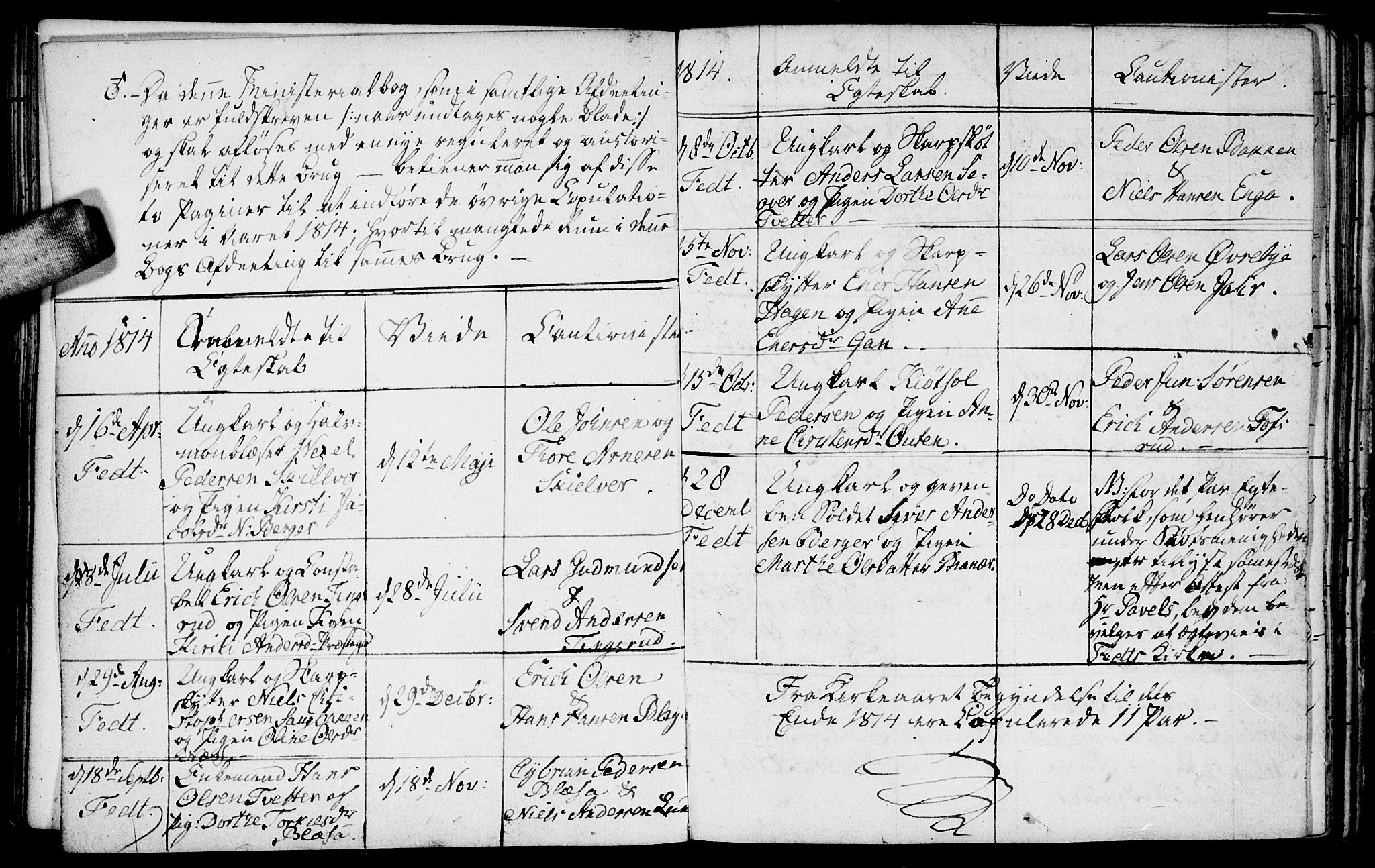 Fet prestekontor Kirkebøker, SAO/A-10370a/F/Fa/L0007: Parish register (official) no. I 7, 1797-1814