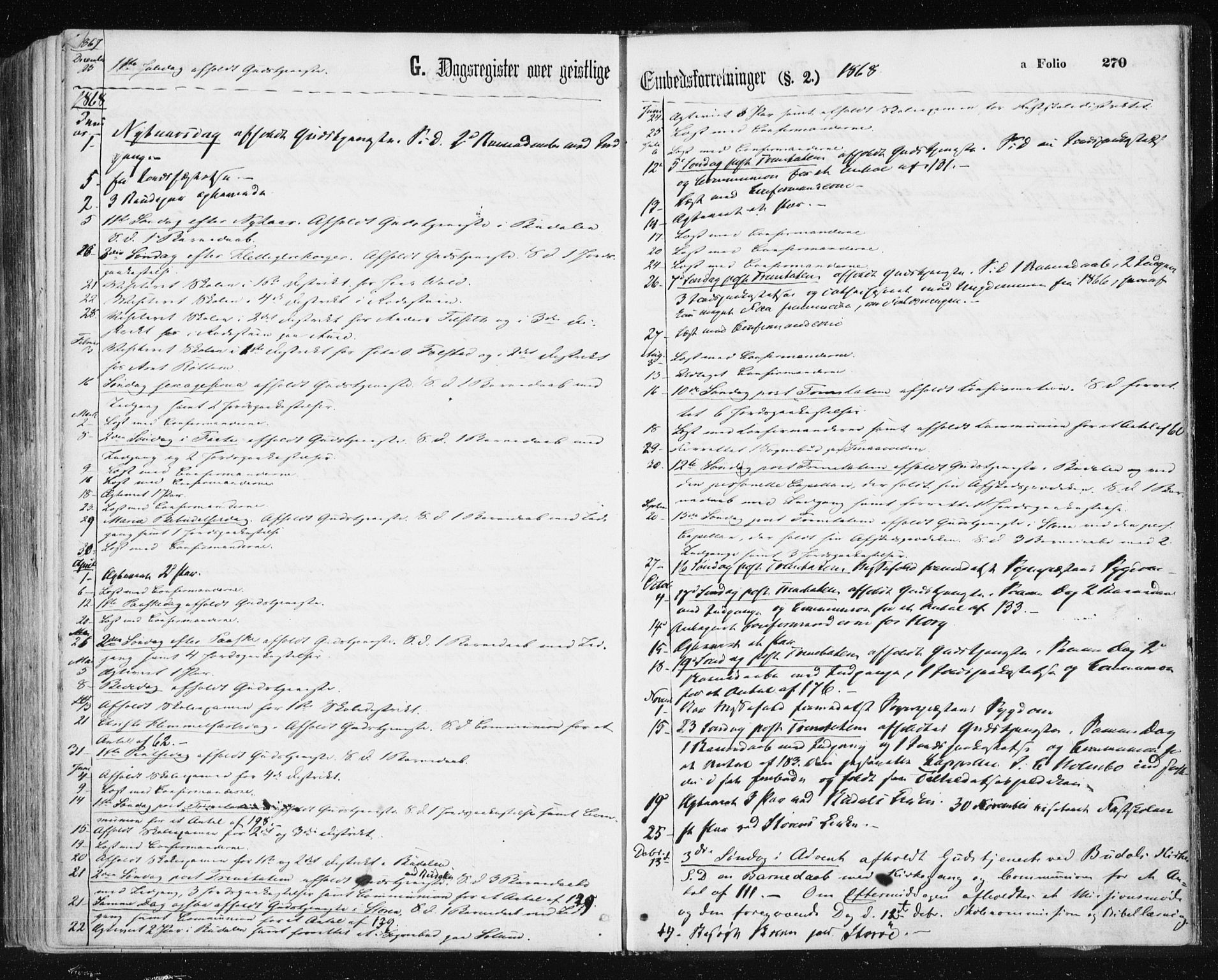 Ministerialprotokoller, klokkerbøker og fødselsregistre - Sør-Trøndelag, SAT/A-1456/687/L1001: Parish register (official) no. 687A07, 1863-1878, p. 270