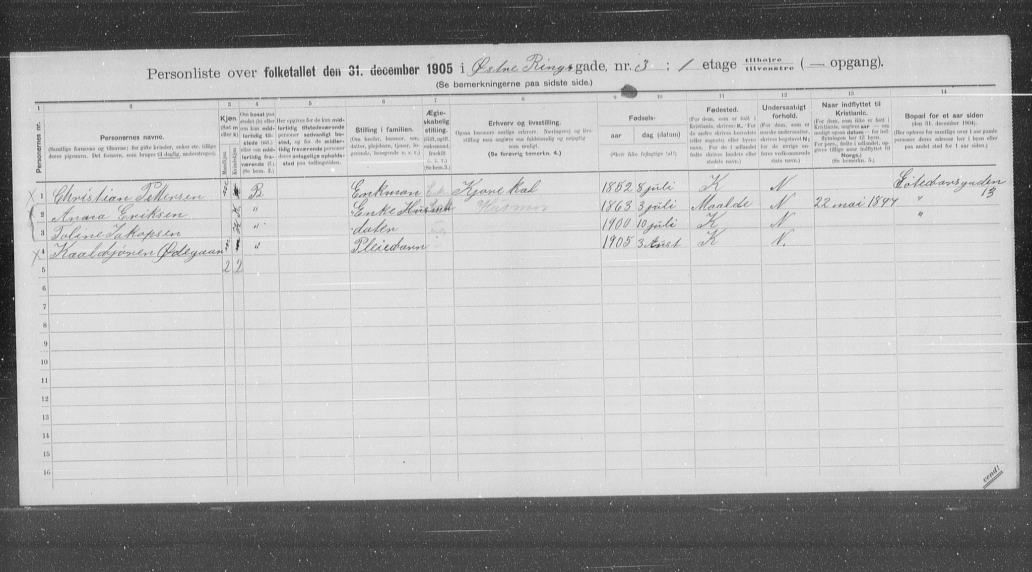 OBA, Municipal Census 1905 for Kristiania, 1905, p. 68036