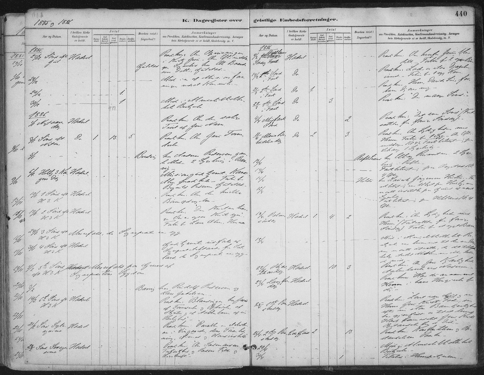 Ministerialprotokoller, klokkerbøker og fødselsregistre - Nordland, SAT/A-1459/888/L1244: Parish register (official) no. 888A10, 1880-1890, p. 440