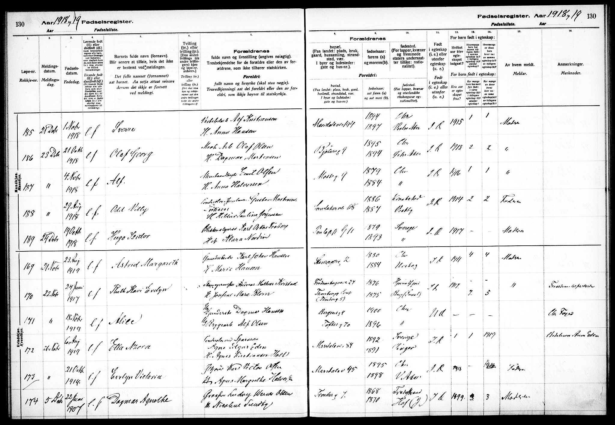 Sagene prestekontor Kirkebøker, SAO/A-10796/J/L0001: Birth register no. 1, 1916-1920, p. 130