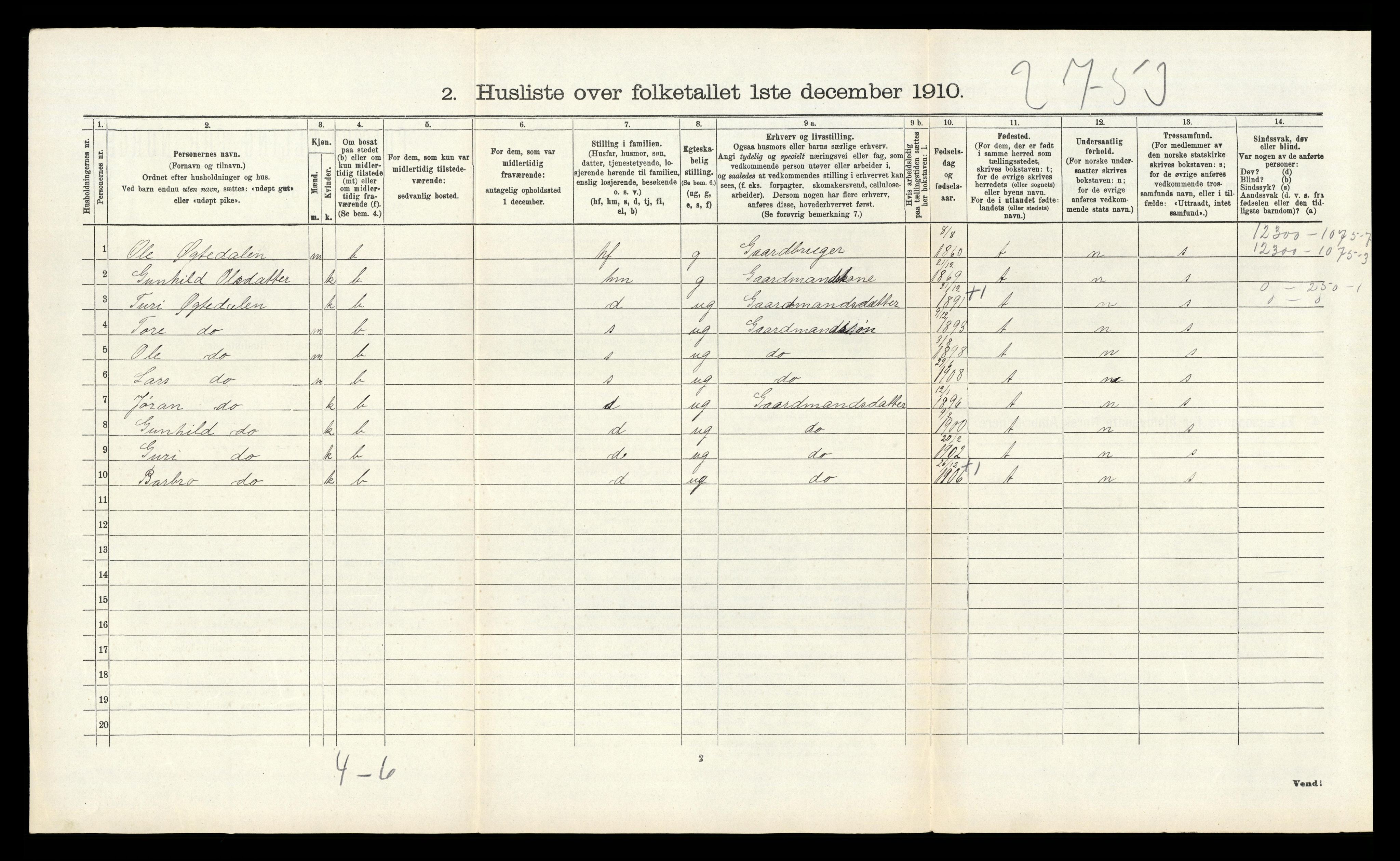 RA, 1910 census for Nore, 1910, p. 234