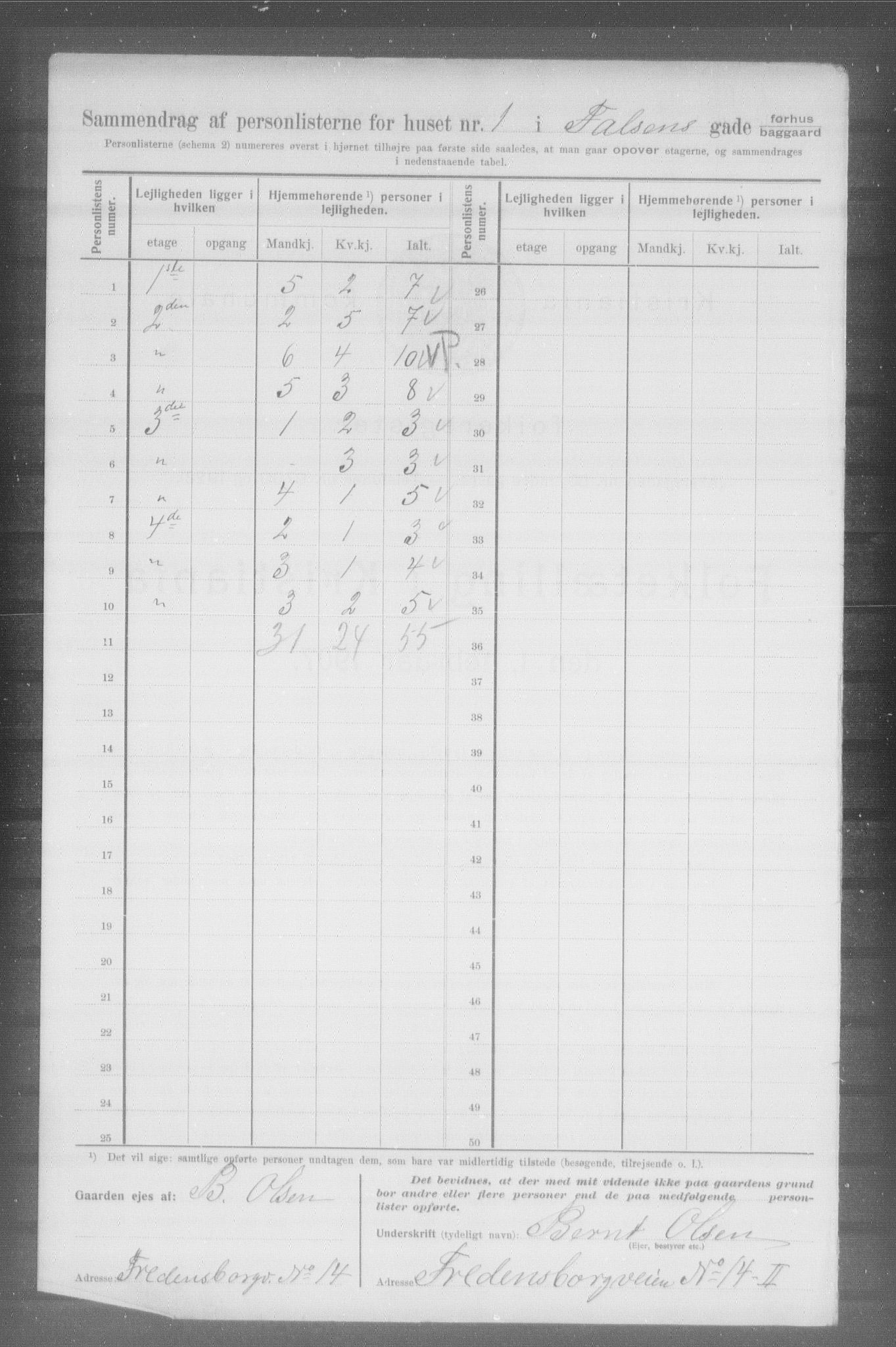 OBA, Municipal Census 1907 for Kristiania, 1907, p. 11761