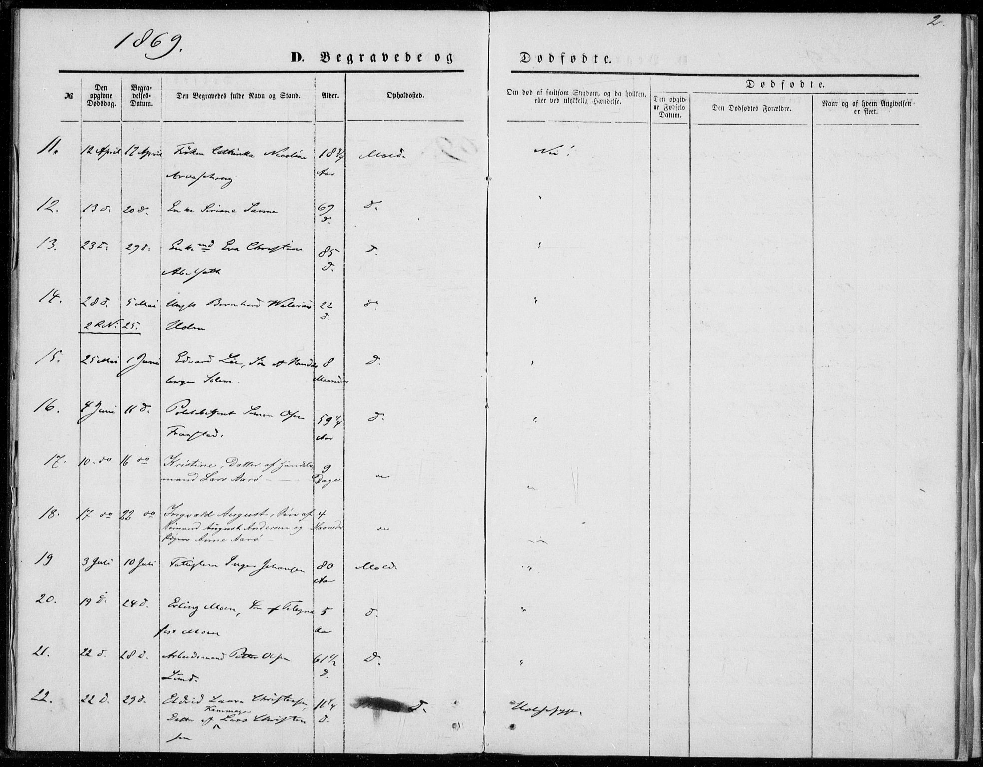 Ministerialprotokoller, klokkerbøker og fødselsregistre - Møre og Romsdal, AV/SAT-A-1454/558/L0690: Parish register (official) no. 558A04, 1864-1872, p. 2