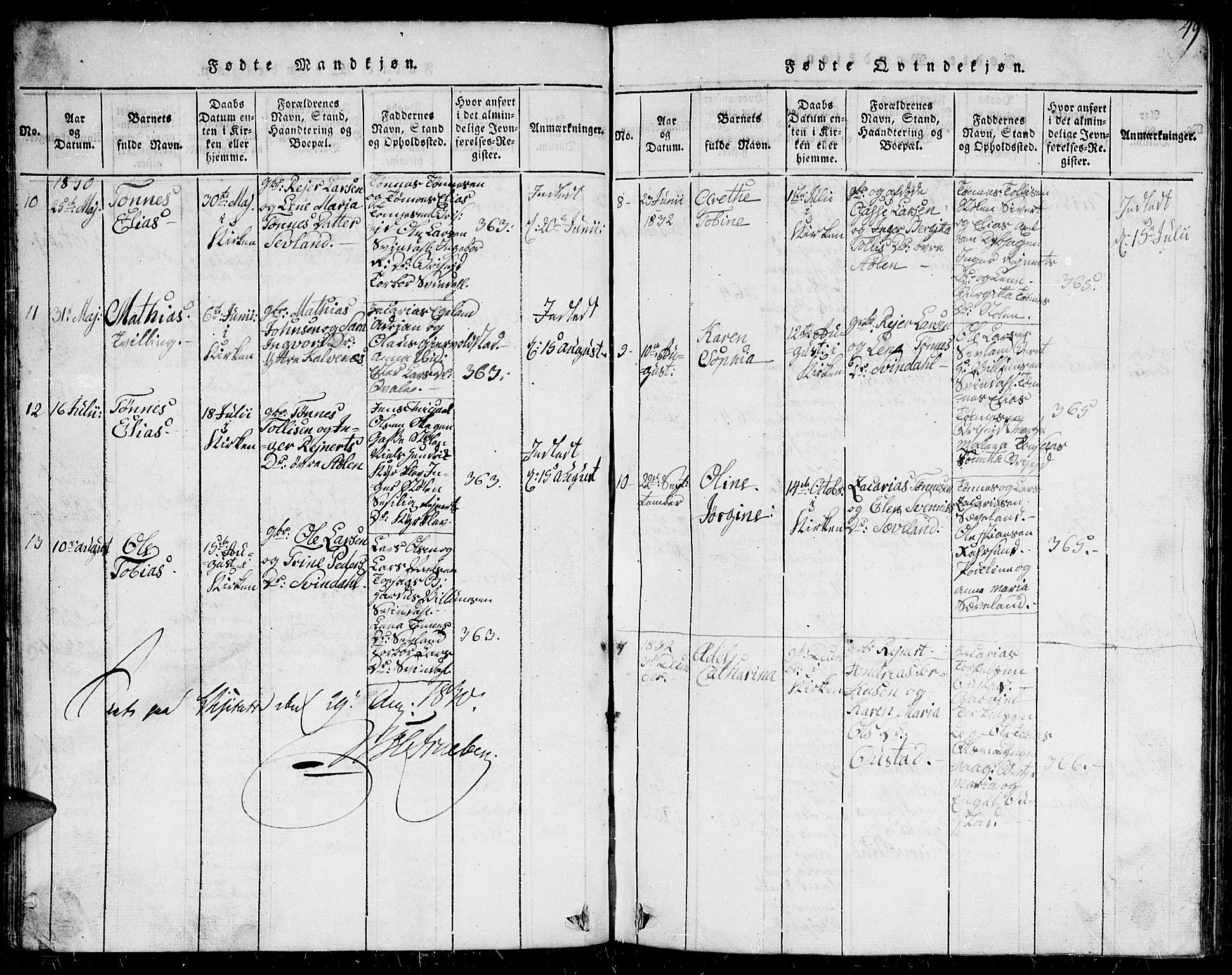 Herad sokneprestkontor, AV/SAK-1111-0018/F/Fb/Fba/L0001: Parish register (copy) no. B 1, 1815-1852, p. 49