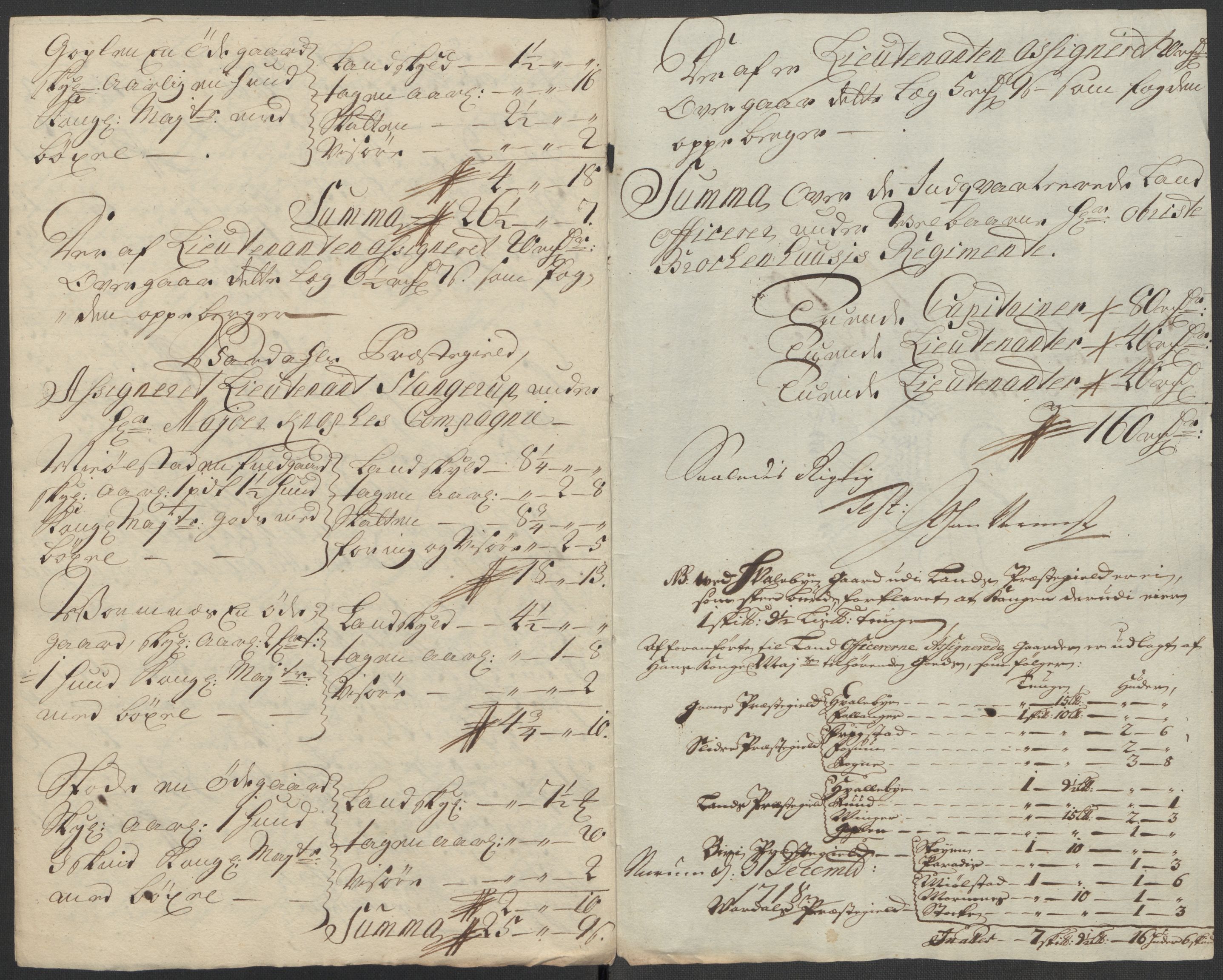 Rentekammeret inntil 1814, Reviderte regnskaper, Fogderegnskap, RA/EA-4092/R18/L1320: Fogderegnskap Hadeland, Toten og Valdres, 1718, p. 132