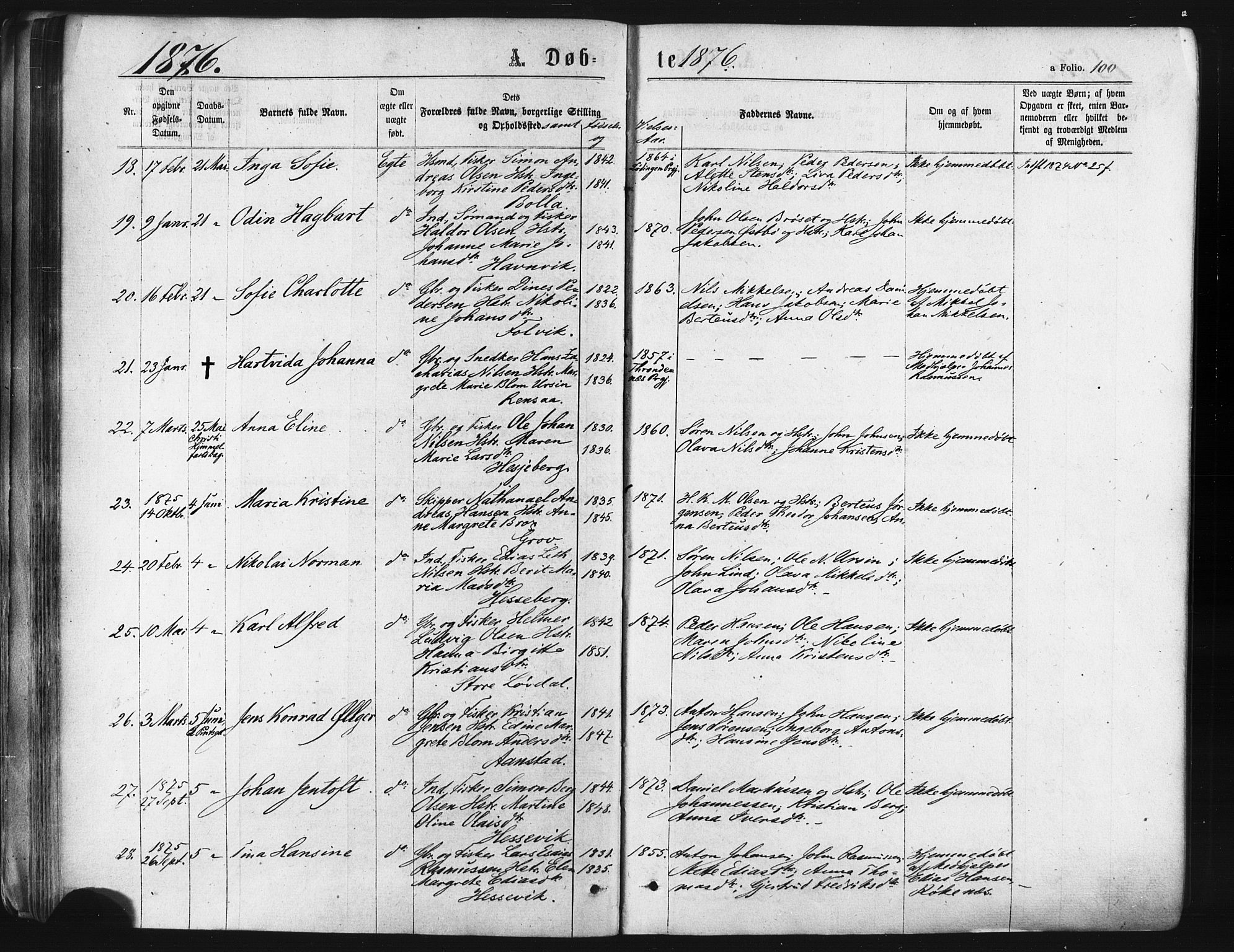 Ibestad sokneprestembete, AV/SATØ-S-0077/H/Ha/Haa/L0010kirke: Parish register (official) no. 10, 1869-1879, p. 100
