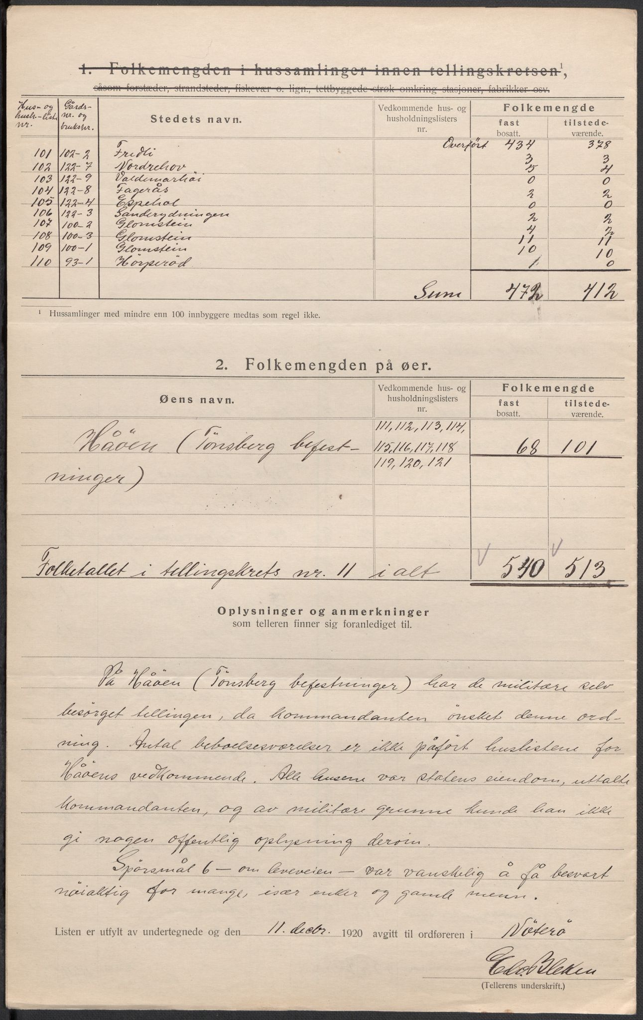 SAKO, 1920 census for Nøtterøy, 1920, p. 54