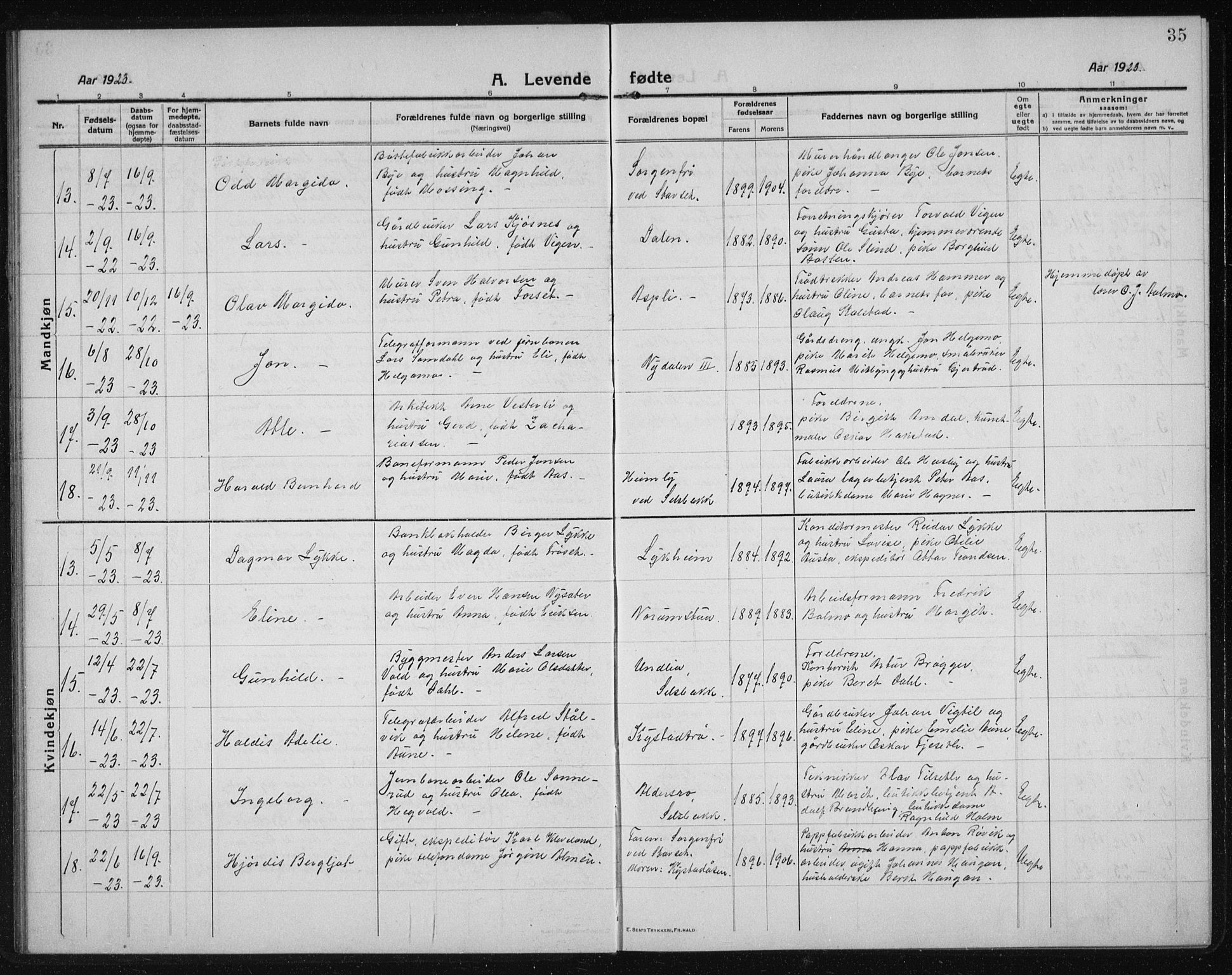 Ministerialprotokoller, klokkerbøker og fødselsregistre - Sør-Trøndelag, SAT/A-1456/611/L0356: Parish register (copy) no. 611C04, 1914-1938, p. 35