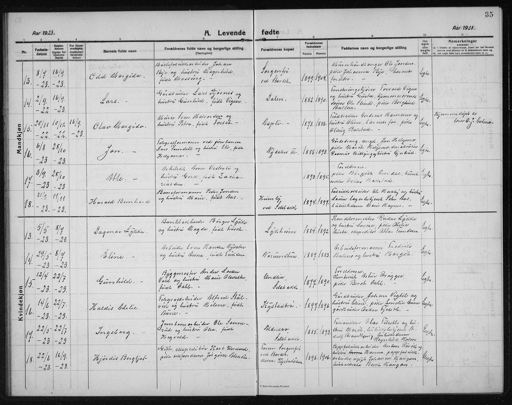 Ministerialprotokoller, klokkerbøker og fødselsregistre - Sør-Trøndelag, AV/SAT-A-1456/611/L0356: Parish register (copy) no. 611C04, 1914-1938, p. 35