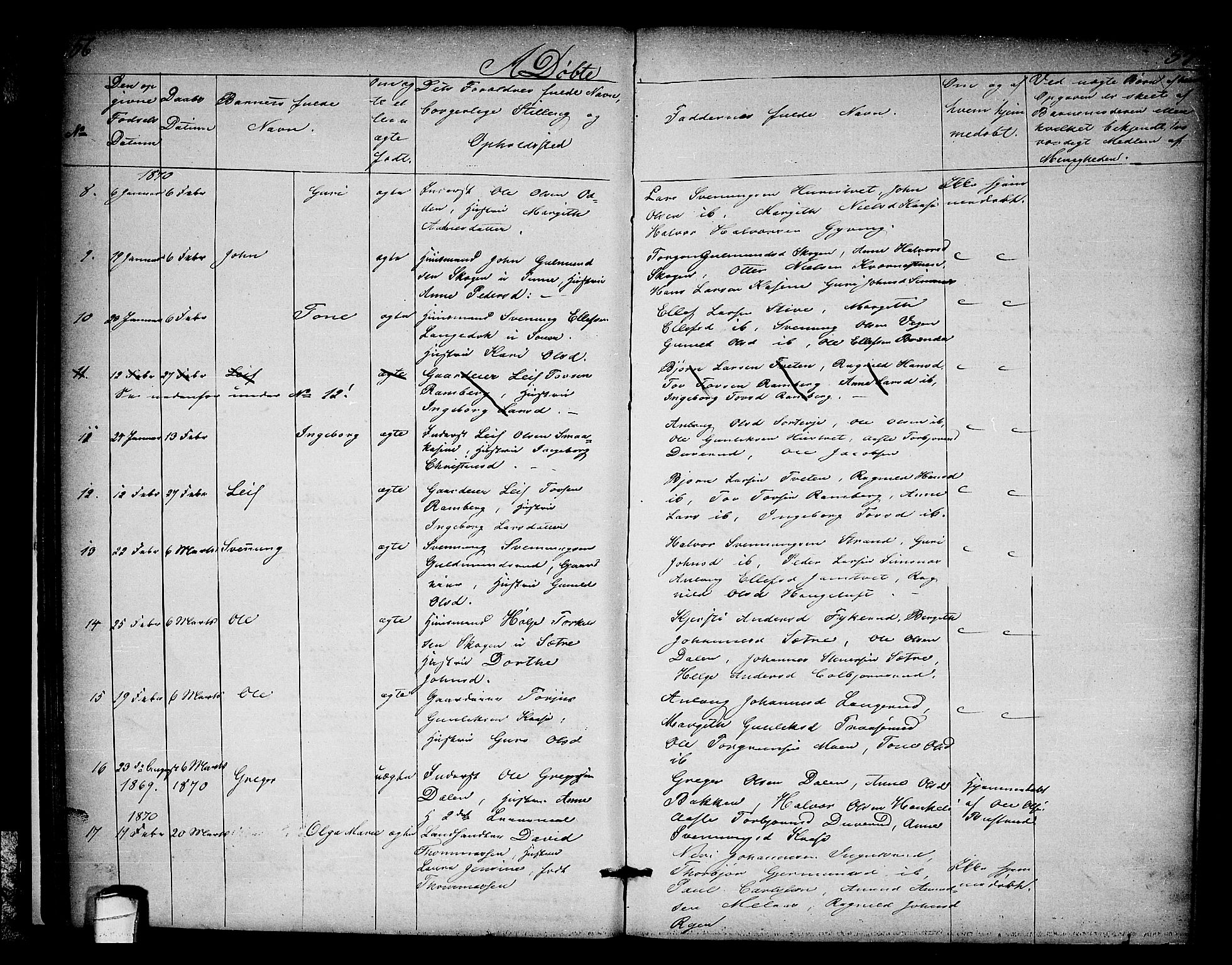 Heddal kirkebøker, SAKO/A-268/G/Ga/L0001: Parish register (copy) no. I 1, 1866-1878, p. 56-57