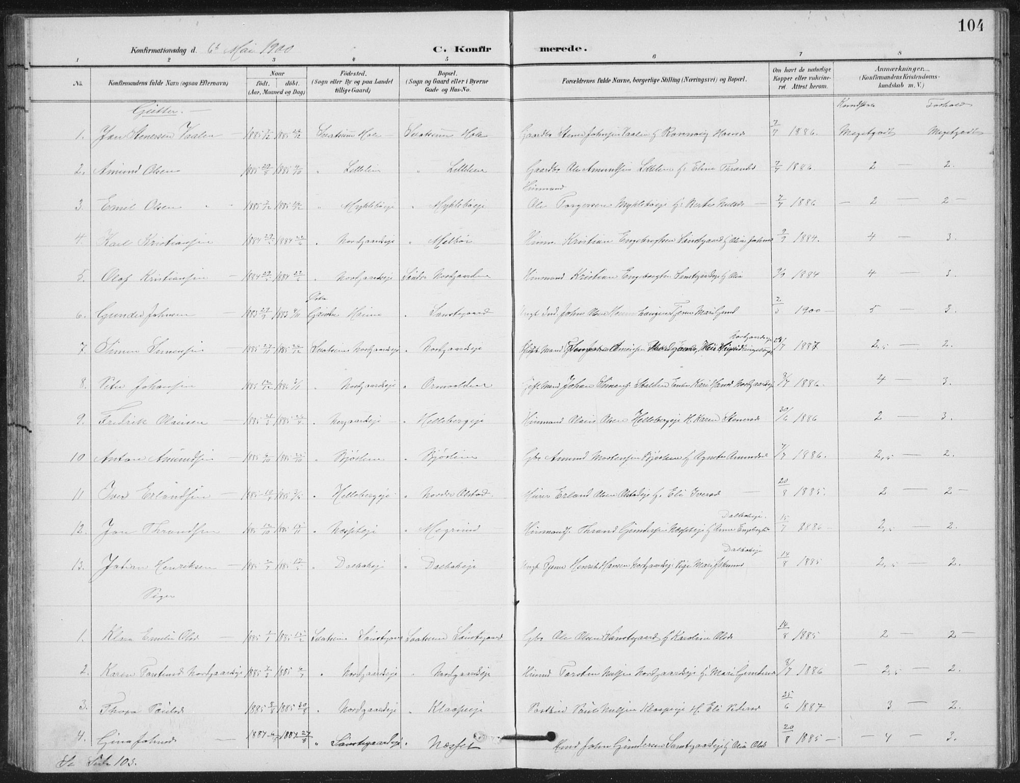 Vestre Gausdal prestekontor, SAH/PREST-094/H/Ha/Hab/L0004: Parish register (copy) no. 4, 1898-1939, p. 104