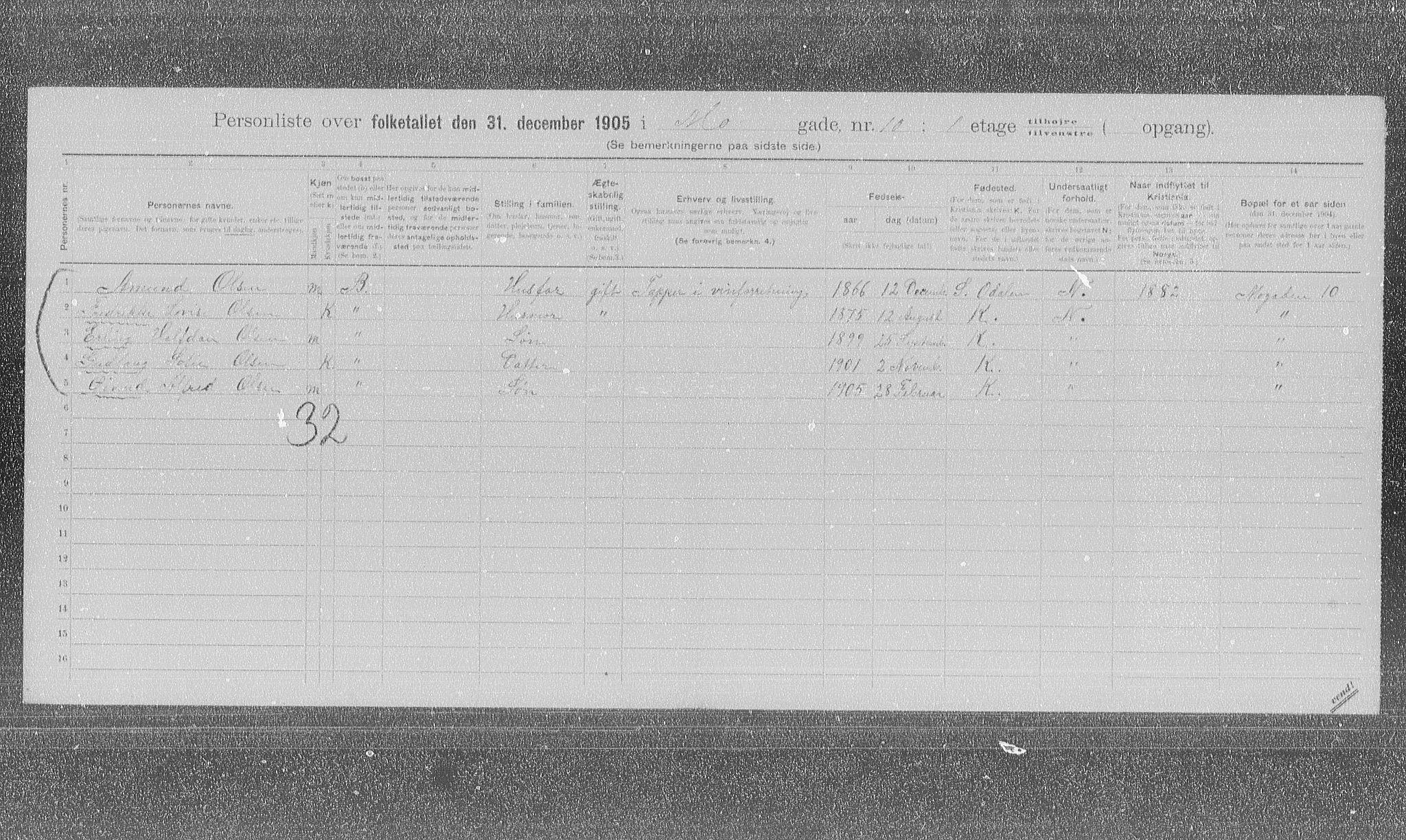 OBA, Municipal Census 1905 for Kristiania, 1905, p. 34360