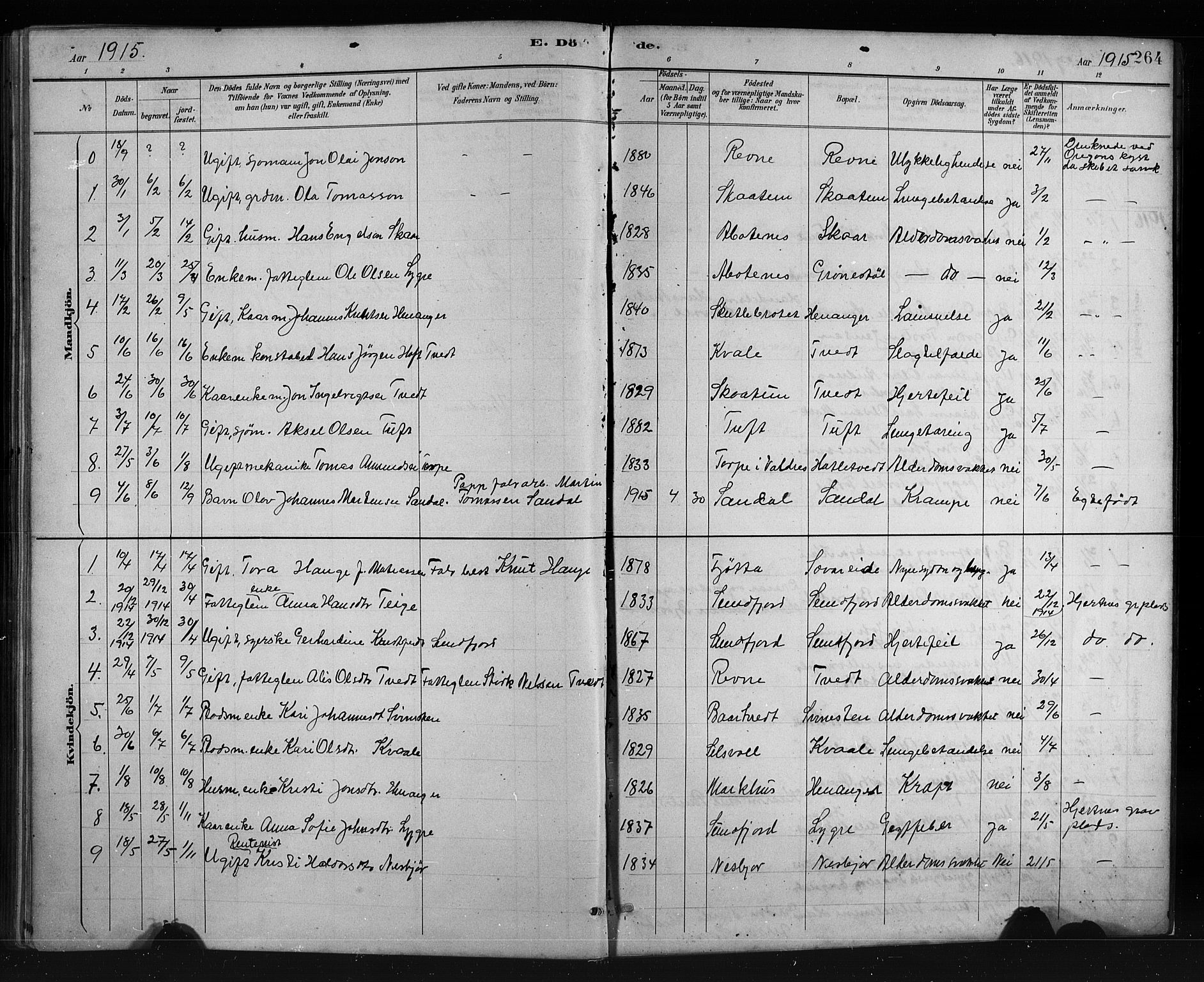 Fusa sokneprestembete, SAB/A-75401/H/Hab: Parish register (copy) no. C 2, 1886-1926, p. 264