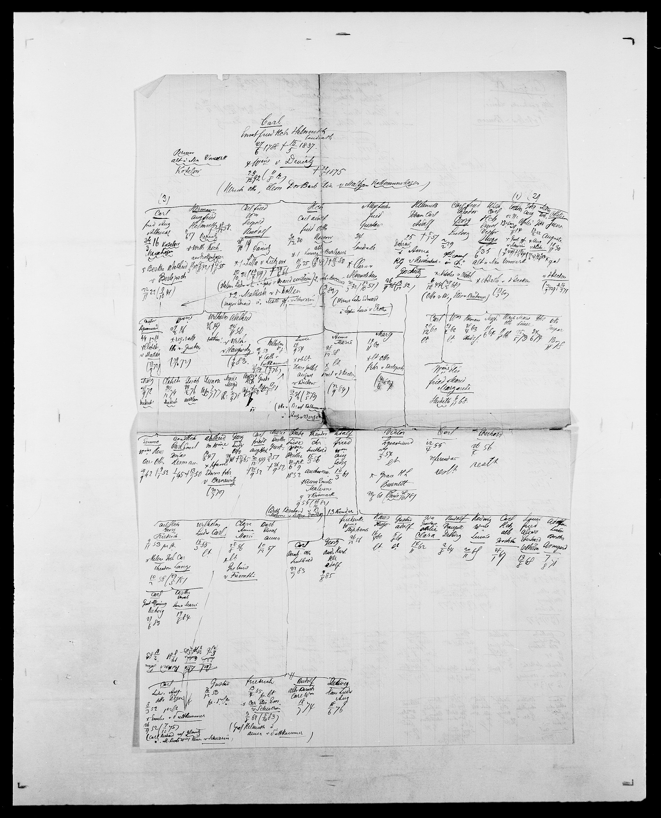 Delgobe, Charles Antoine - samling, AV/SAO-PAO-0038/D/Da/L0029: Obel - Oxholm, p. 33
