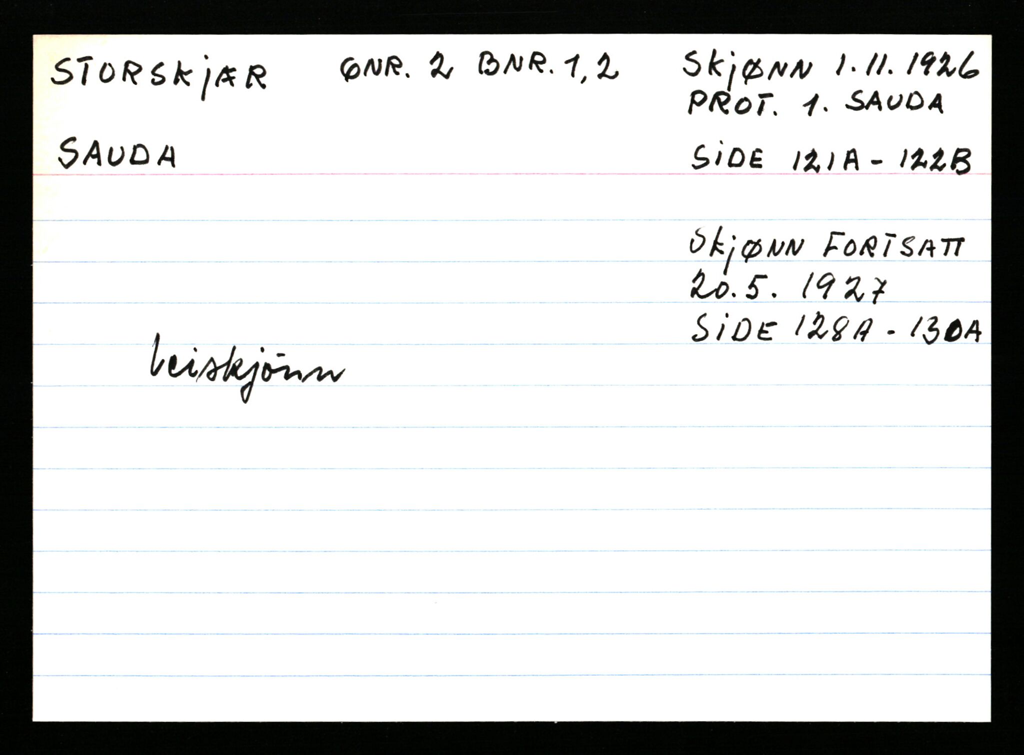 Statsarkivet i Stavanger, AV/SAST-A-101971/03/Y/Ym/L0056: Åstedskort sortert etter gårdsnavn: Stokkeland - Sund, 1600-1950, p. 245