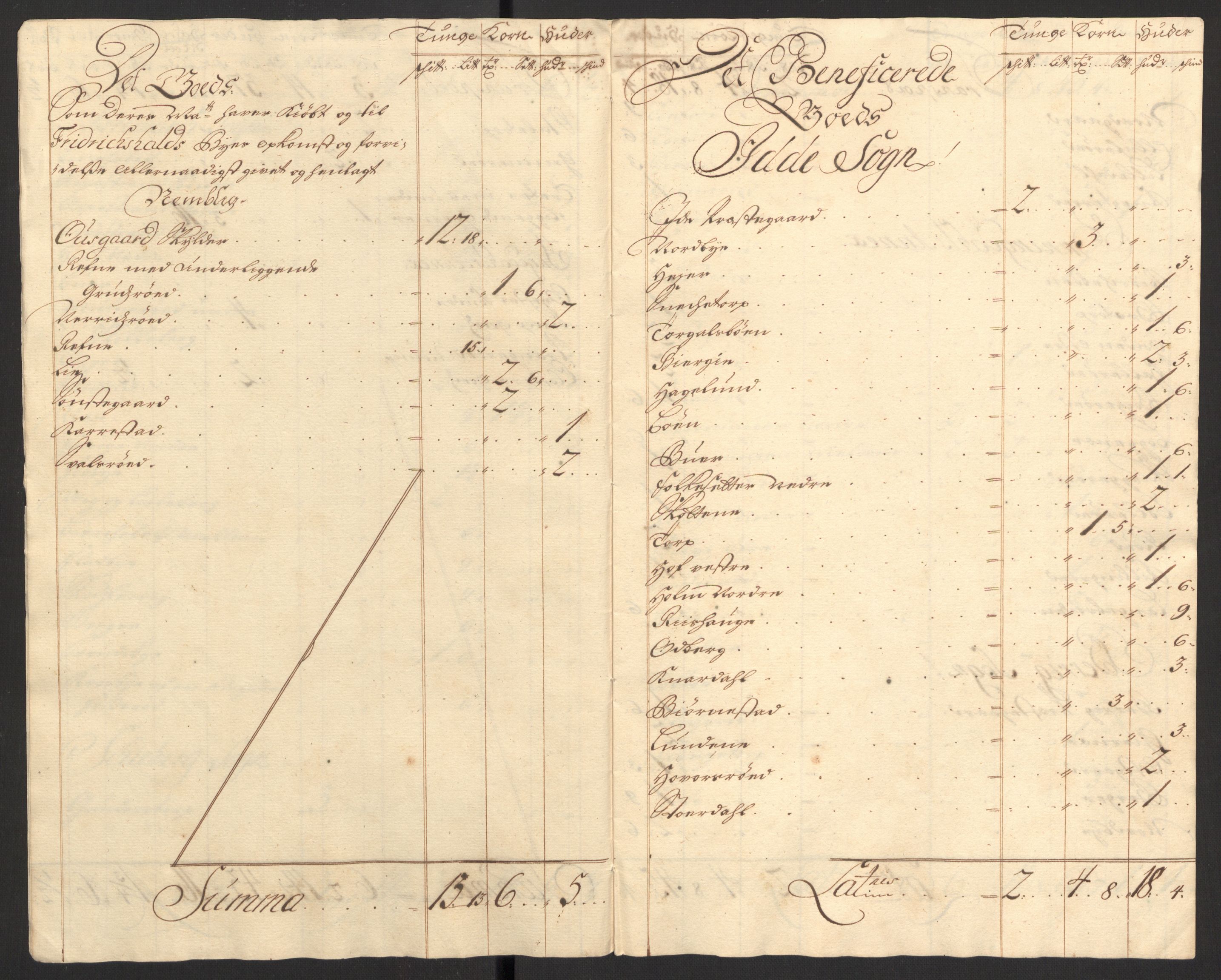 Rentekammeret inntil 1814, Reviderte regnskaper, Fogderegnskap, AV/RA-EA-4092/R01/L0020: Fogderegnskap Idd og Marker, 1711, p. 147