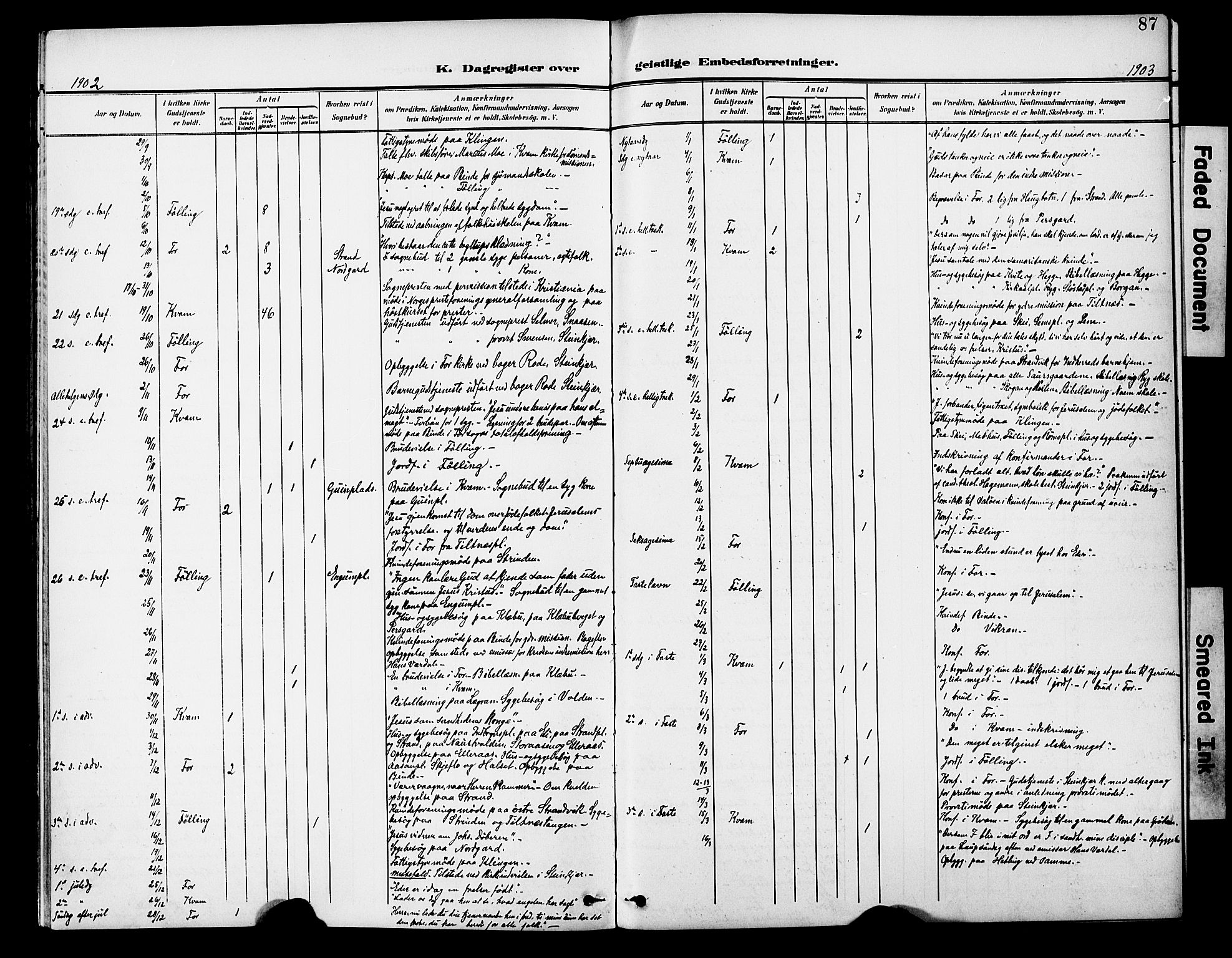 Ministerialprotokoller, klokkerbøker og fødselsregistre - Nord-Trøndelag, SAT/A-1458/746/L0452: Parish register (official) no. 746A09, 1900-1908, p. 87