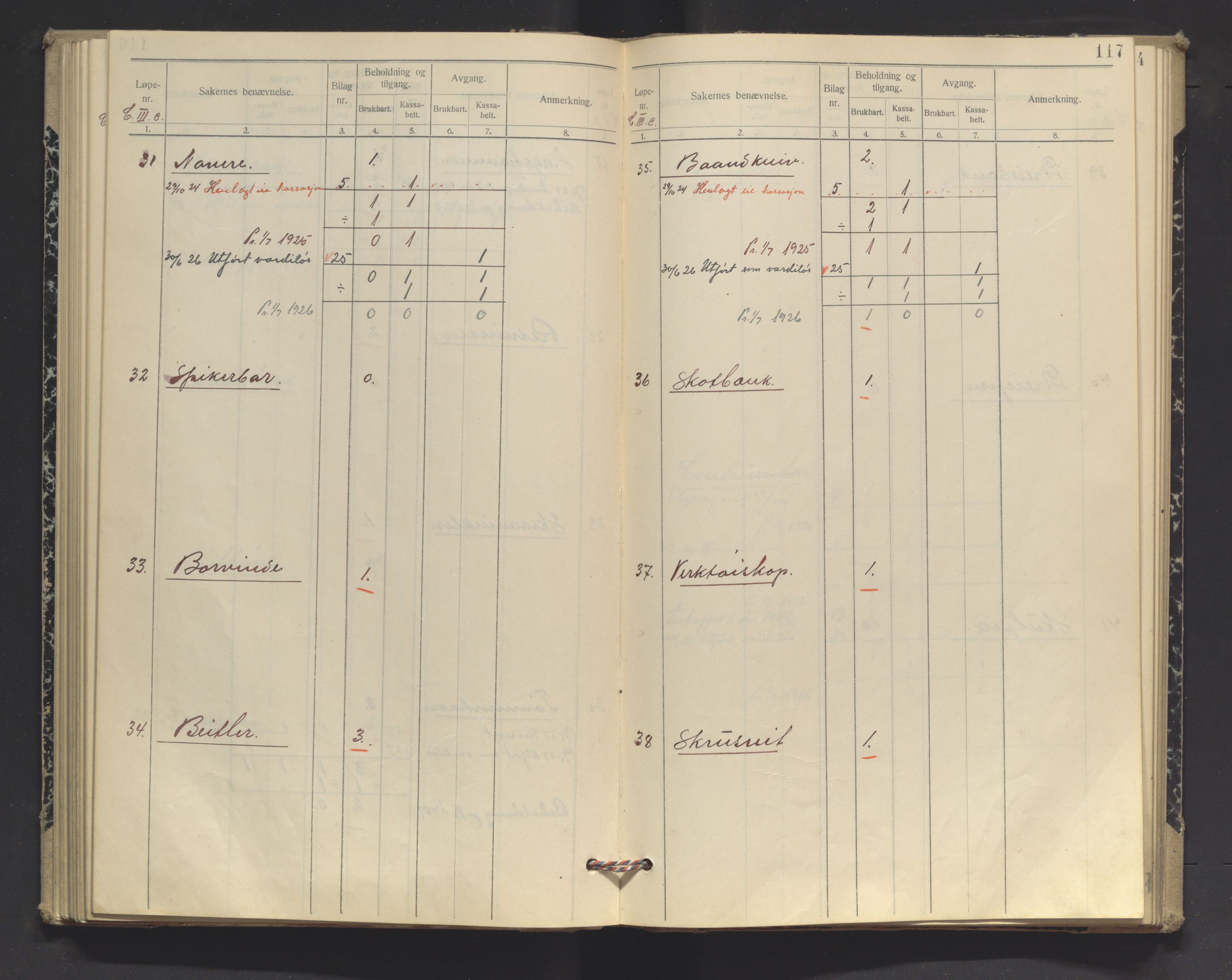 Vardøhus festning, SATØ/S-0036/Rx/L0294: Inventarprotokoller og -lister (før 1891, se journalsakene, jf. besiktelser). Med register., 1919-1927