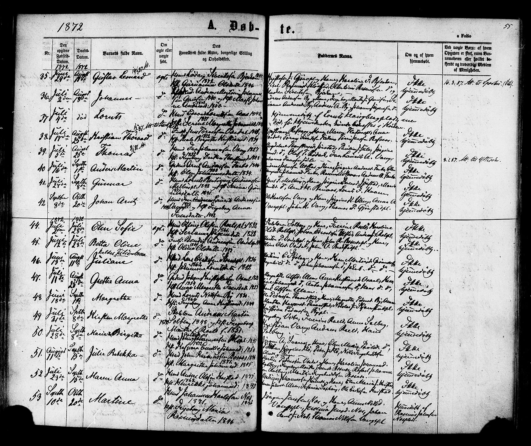 Ministerialprotokoller, klokkerbøker og fødselsregistre - Nord-Trøndelag, AV/SAT-A-1458/730/L0284: Parish register (official) no. 730A09, 1866-1878, p. 55