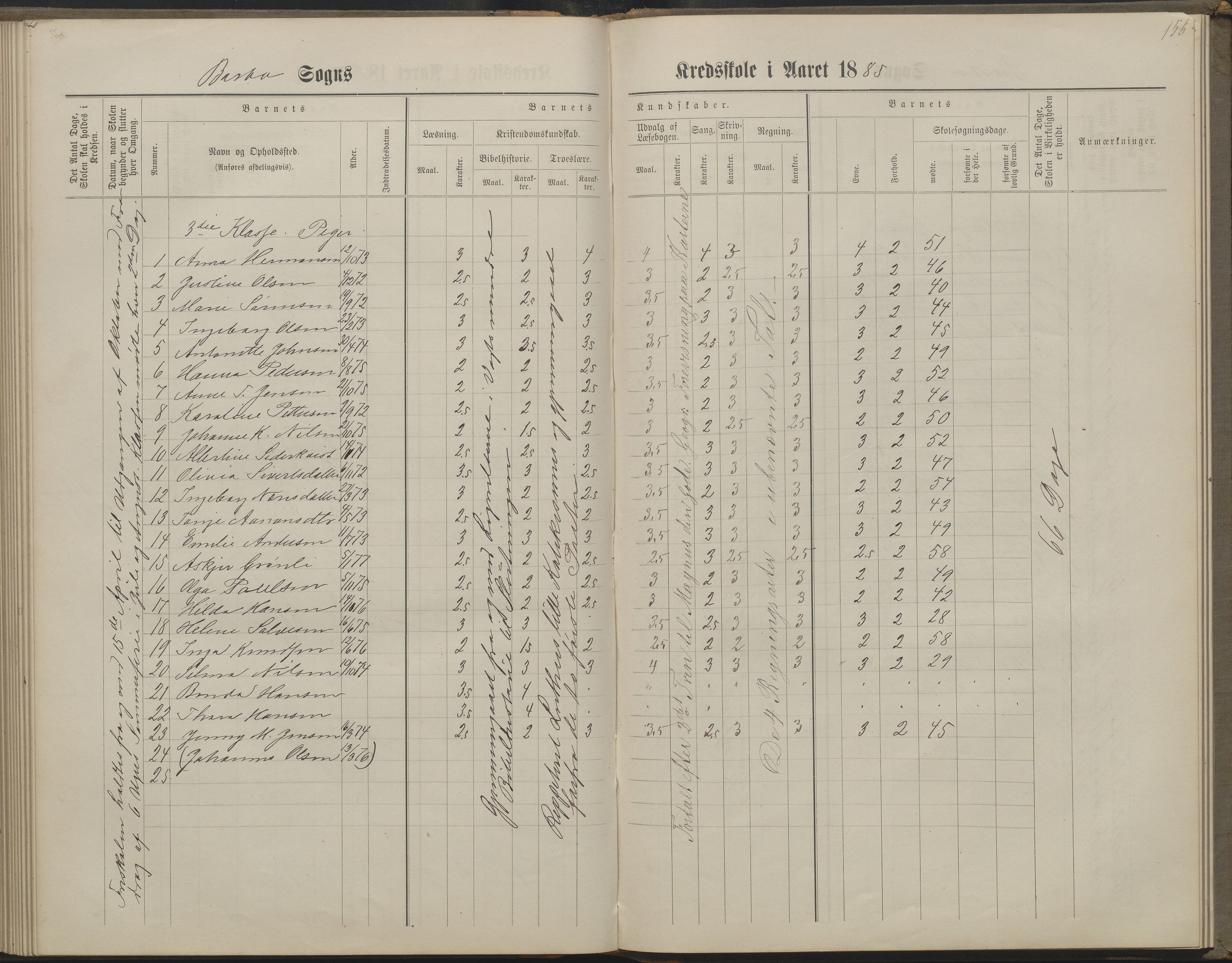 Arendal kommune, Katalog I, AAKS/KA0906-PK-I/07/L0160: Skoleprotokoll for nederste klasse, 1863-1877, p. 156