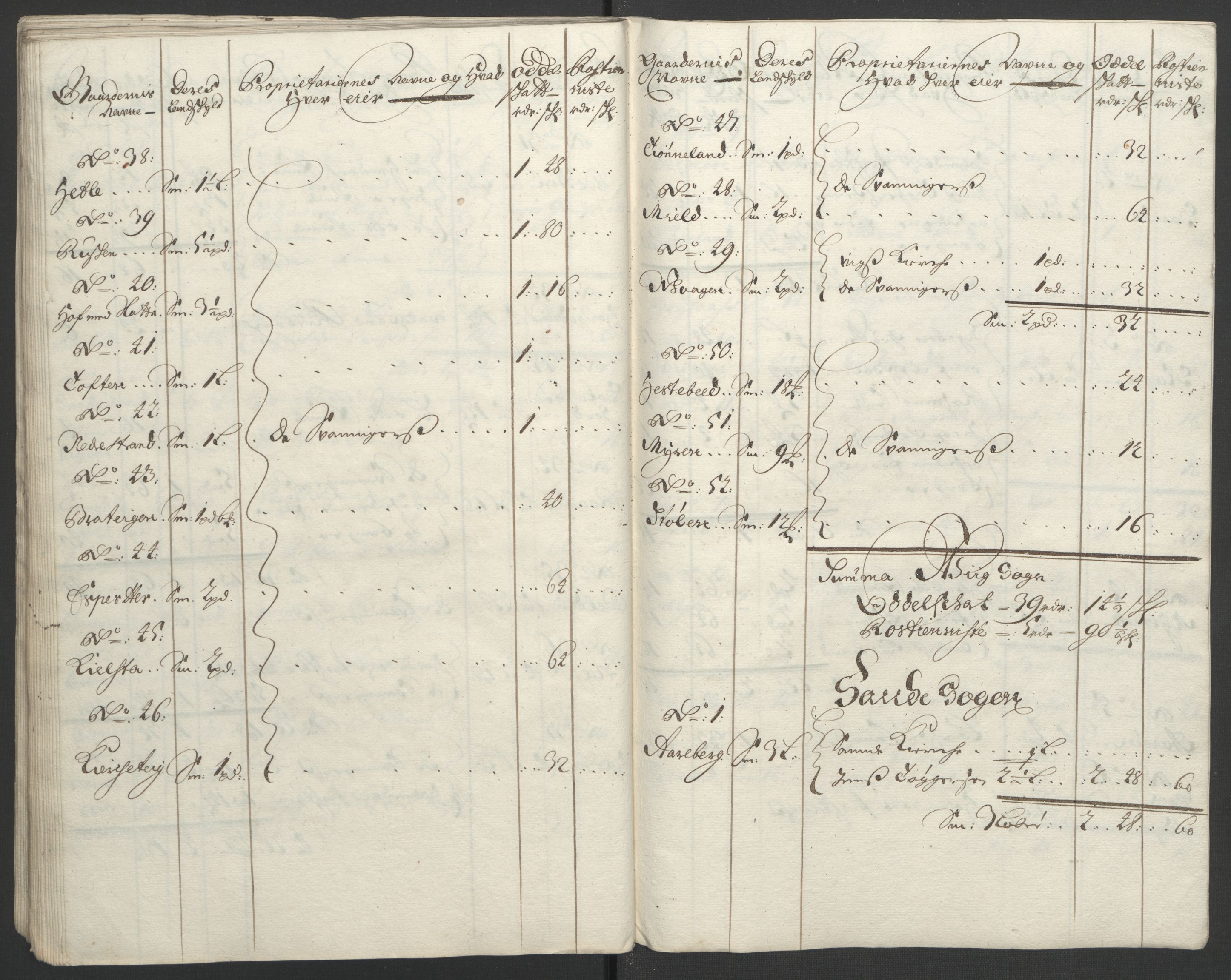 Rentekammeret inntil 1814, Reviderte regnskaper, Fogderegnskap, AV/RA-EA-4092/R53/L3422: Fogderegnskap Sunn- og Nordfjord, 1695-1696, p. 268