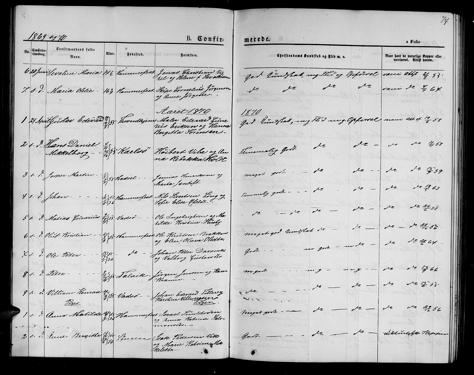 Hammerfest sokneprestkontor, SATØ/S-1347/H/Hb/L0004.klokk: Parish register (copy) no. 4, 1869-1877, p. 74