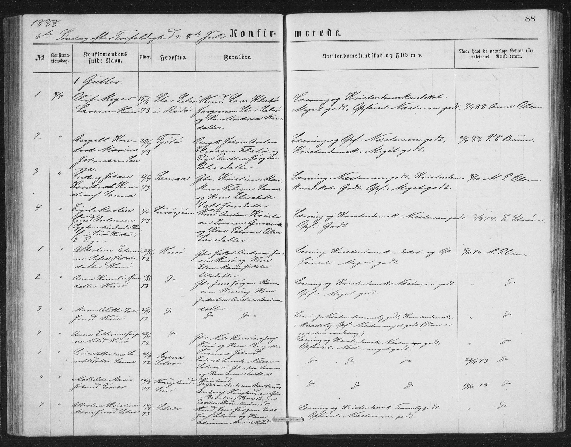 Ministerialprotokoller, klokkerbøker og fødselsregistre - Nordland, SAT/A-1459/840/L0582: Parish register (copy) no. 840C02, 1874-1900, p. 88