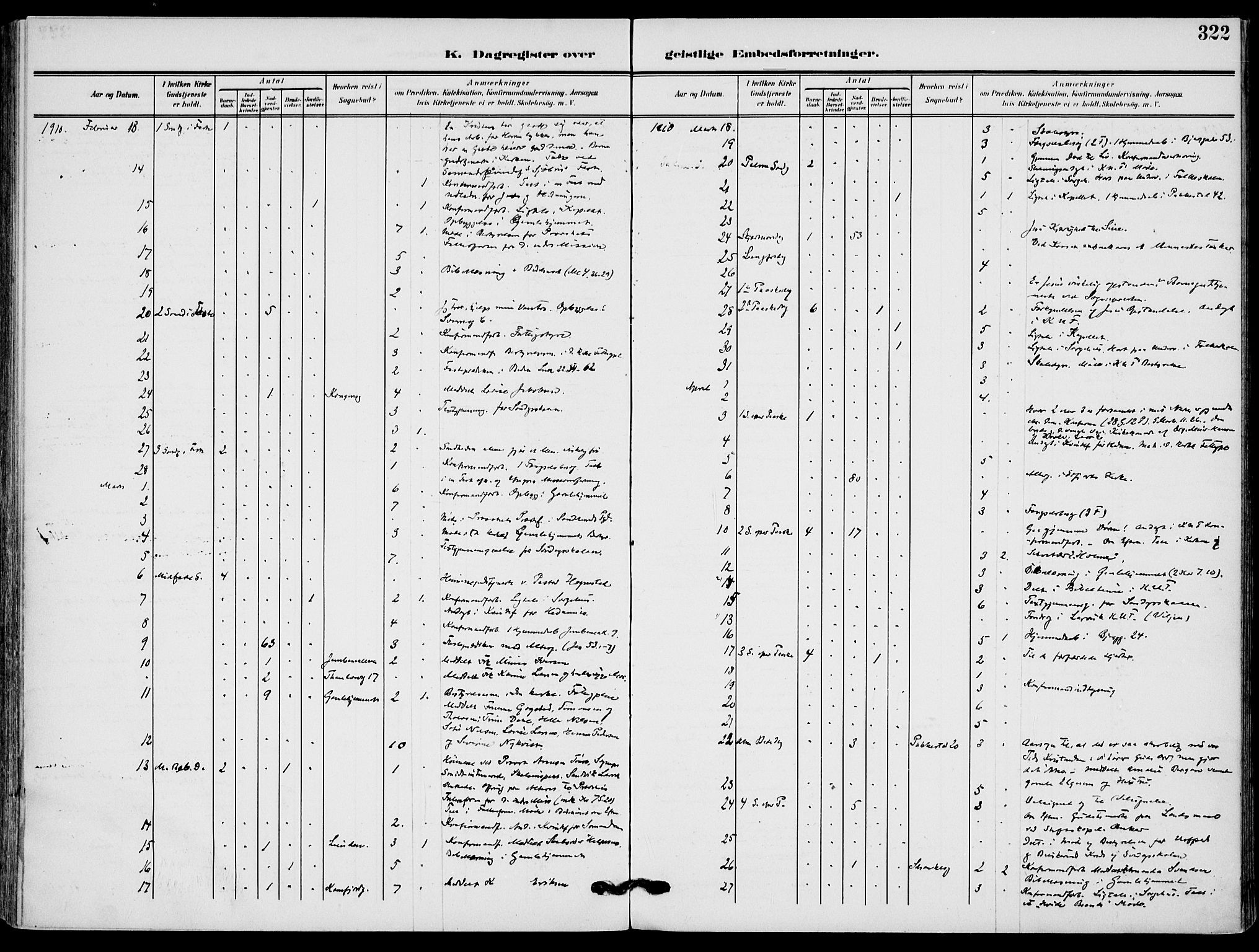 Sandefjord kirkebøker, AV/SAKO-A-315/F/Fa/L0005: Parish register (official) no. 5, 1906-1915, p. 322