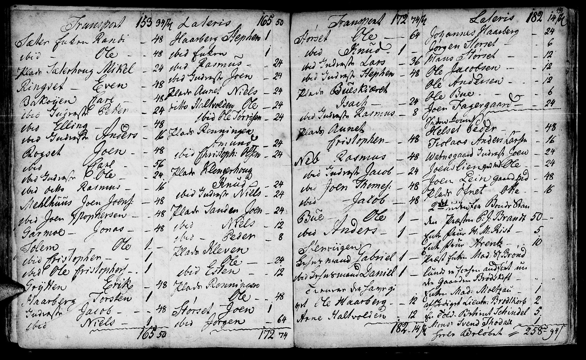 Ministerialprotokoller, klokkerbøker og fødselsregistre - Sør-Trøndelag, SAT/A-1456/646/L0604: Parish register (official) no. 646A02, 1735-1750, p. 198-199