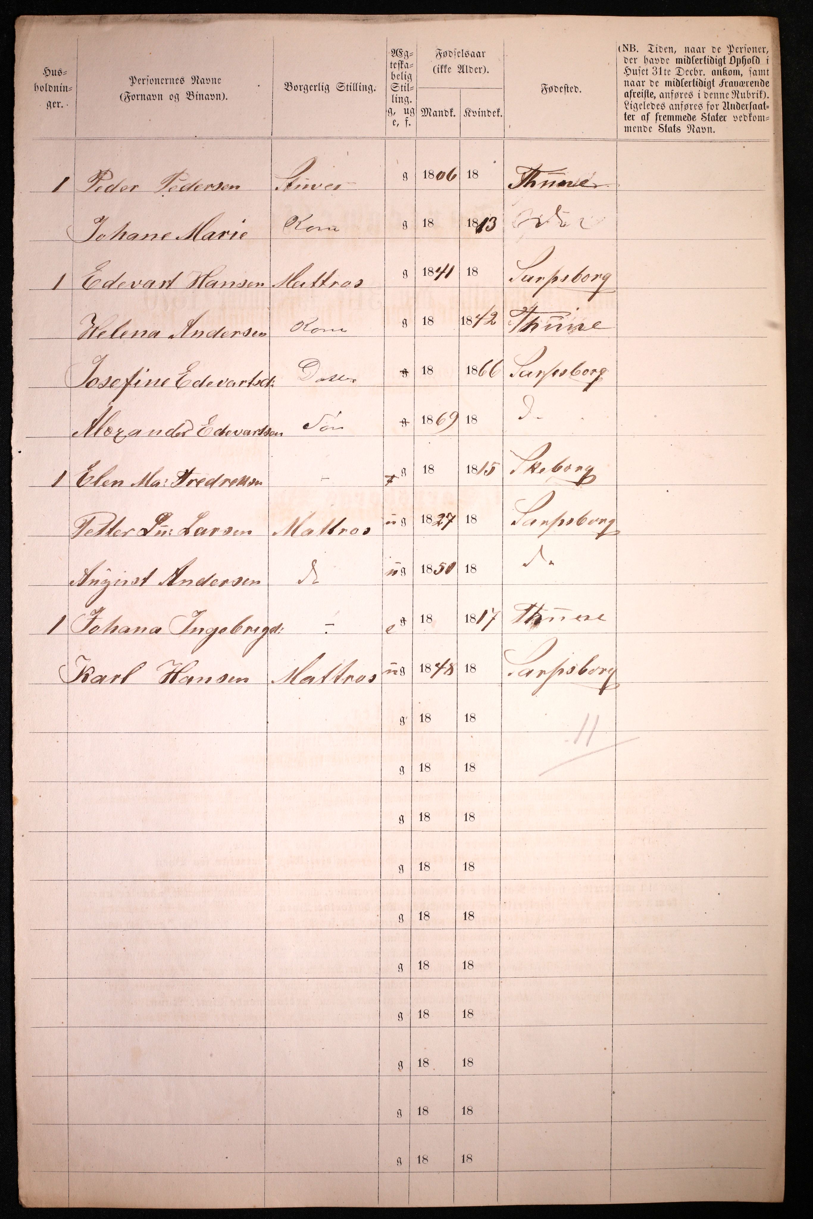 RA, 1870 census for 0102 Sarpsborg, 1870, p. 214